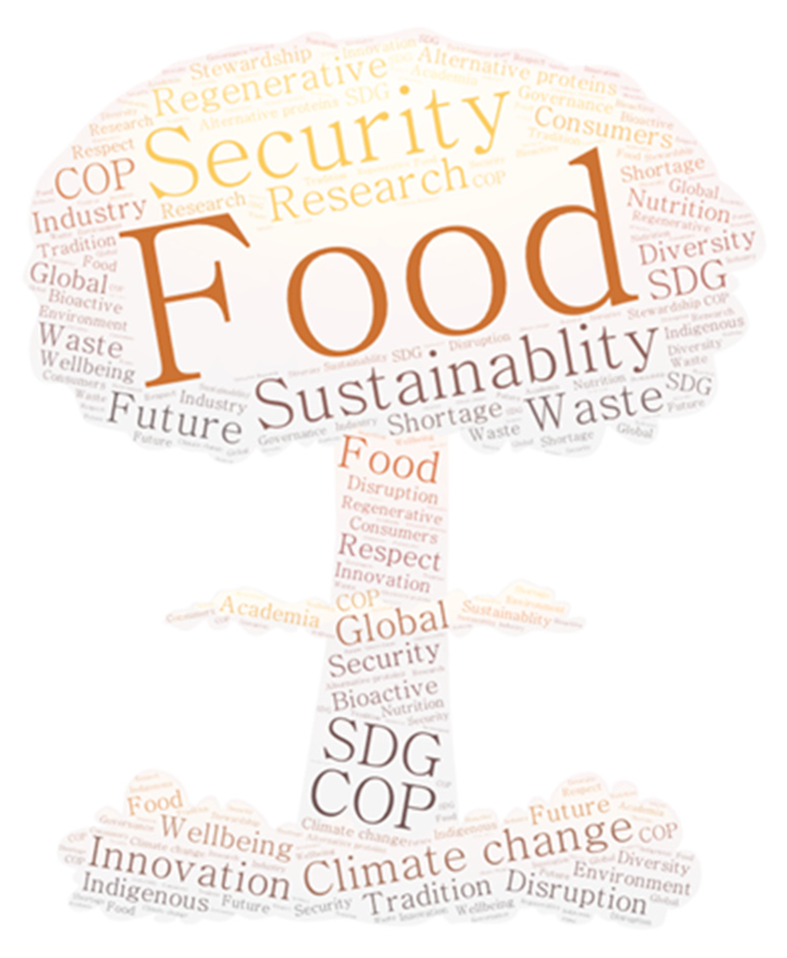 Foods 13 00427 g002