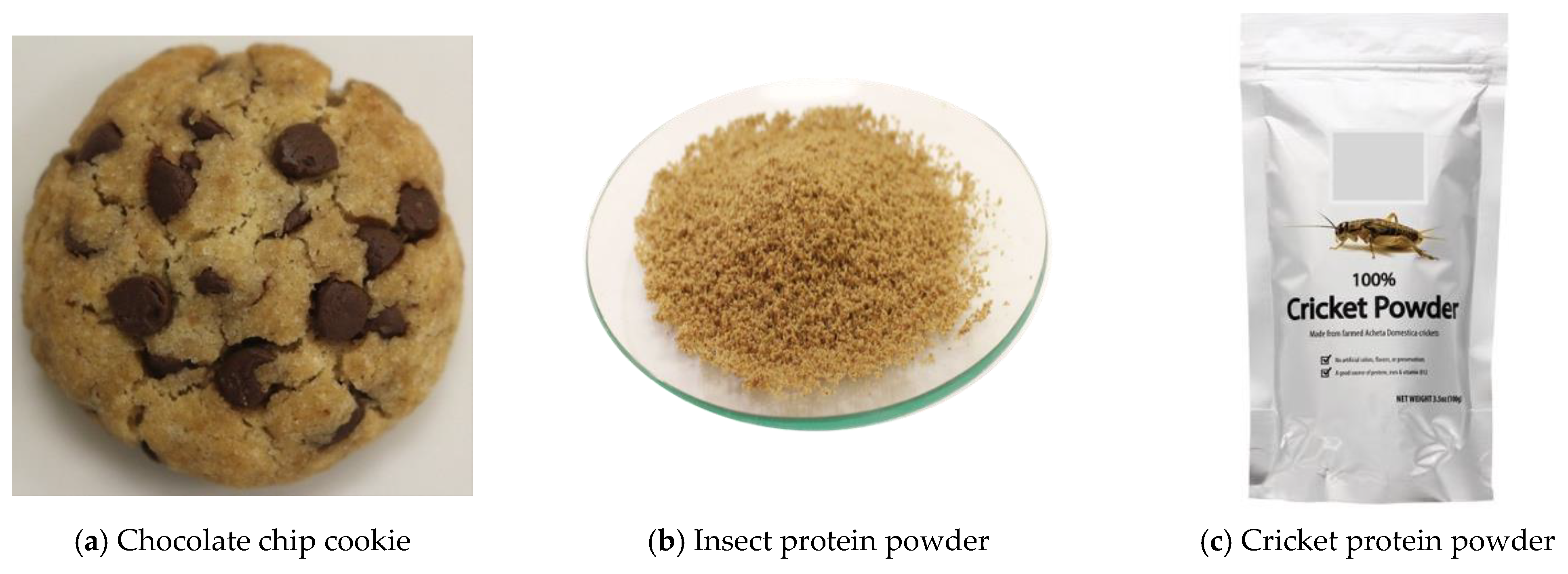 Foods 13 00479 g001a