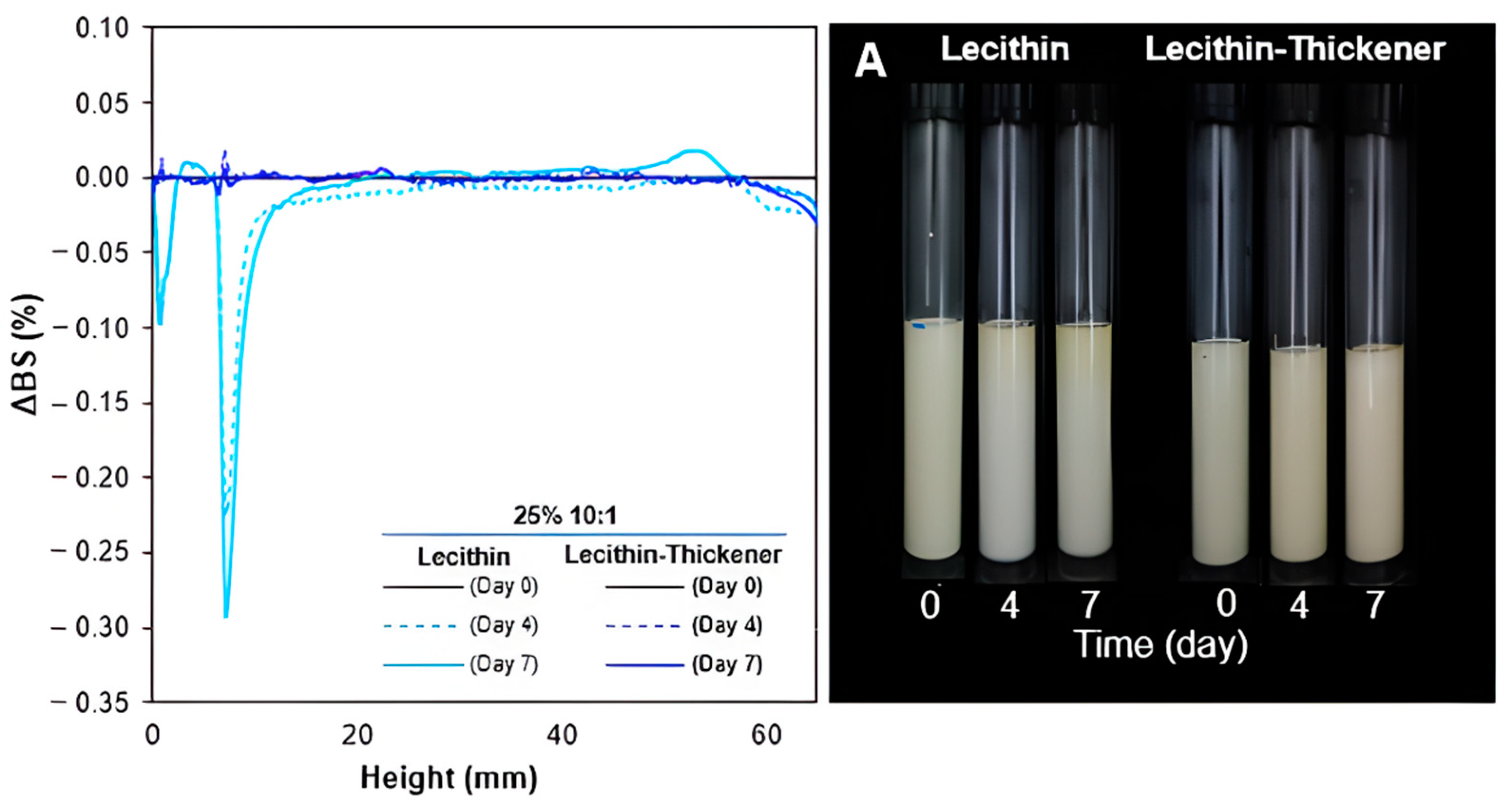 Foods 13 00513 g007a