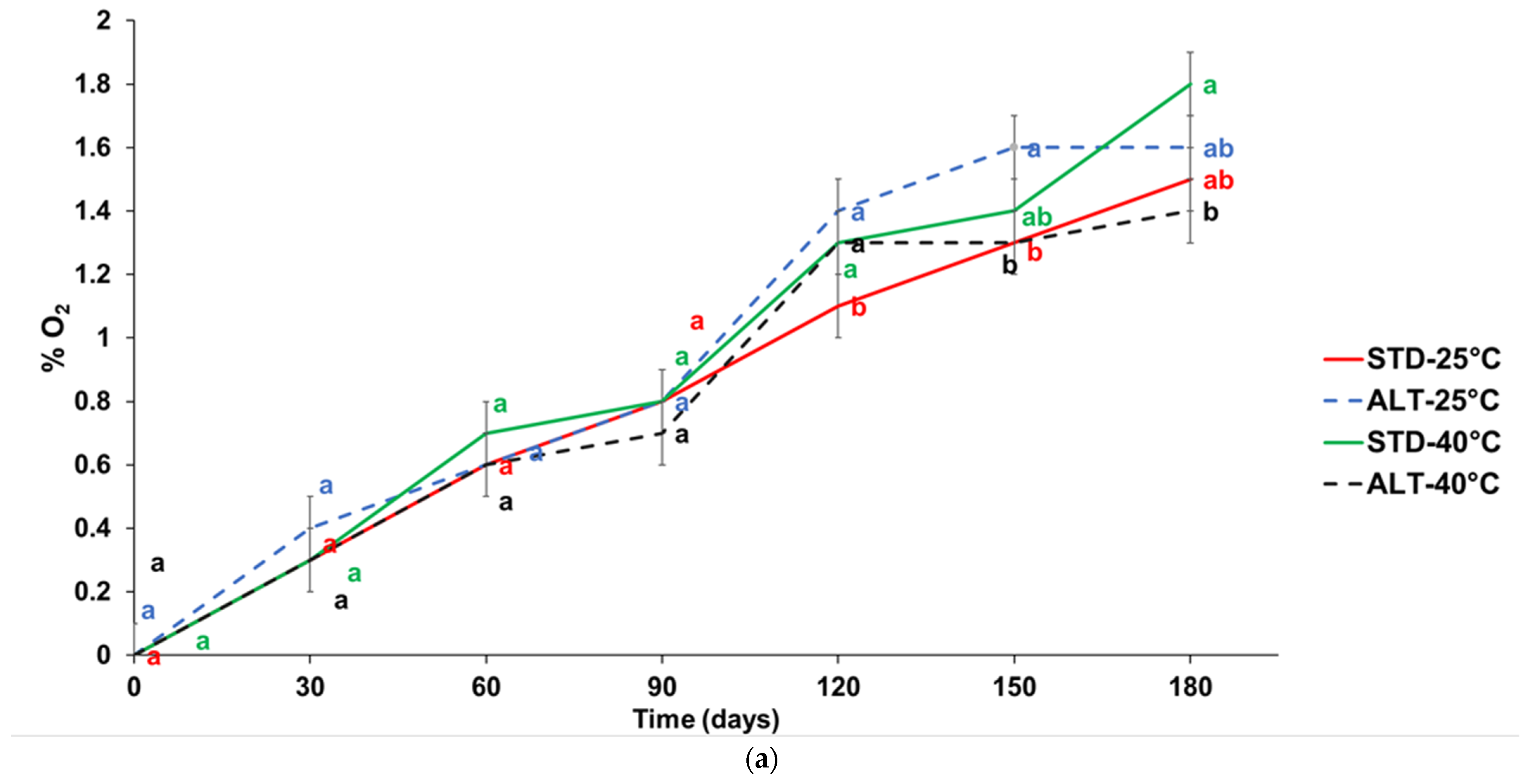 Foods 13 00759 g001a Foods 13 00759 g001a