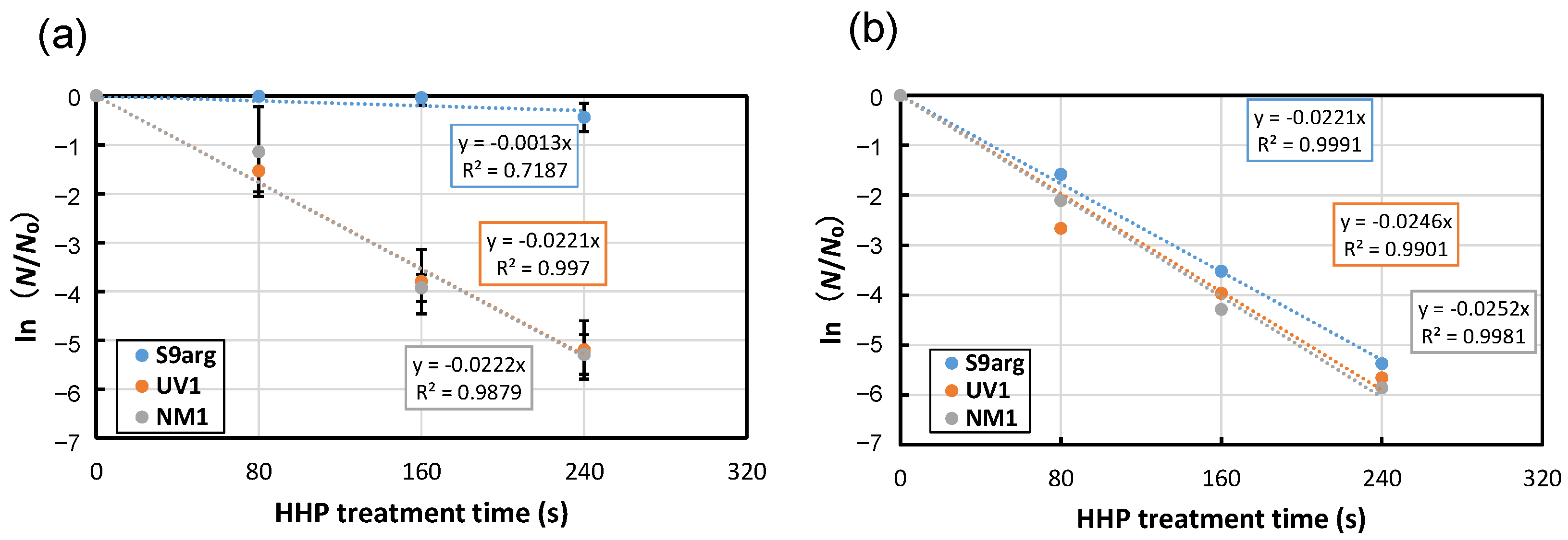Foods 13 00770 g001 Foods 13 00770 g001