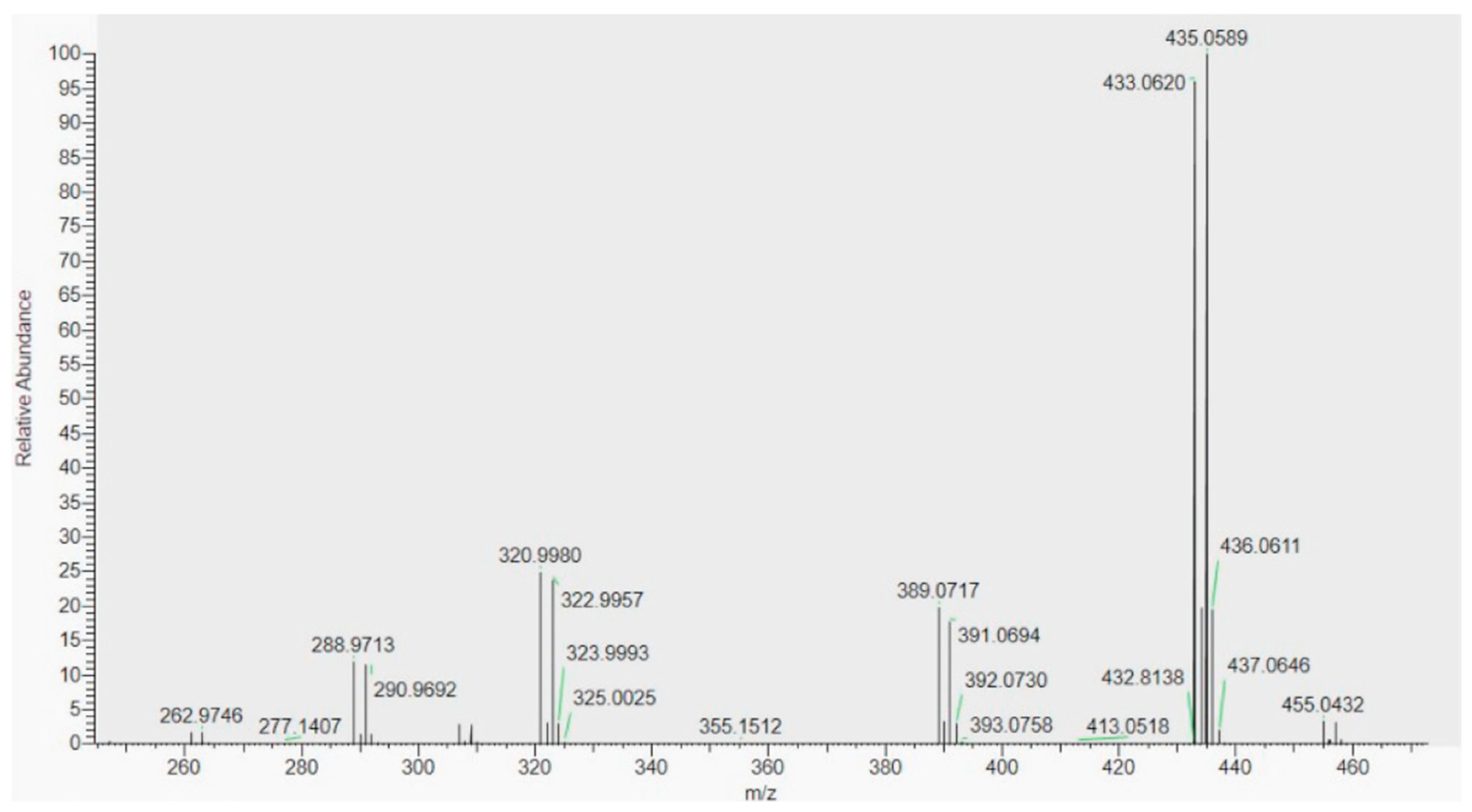 Foods 13 00908 g002 Foods 13 00908 g002