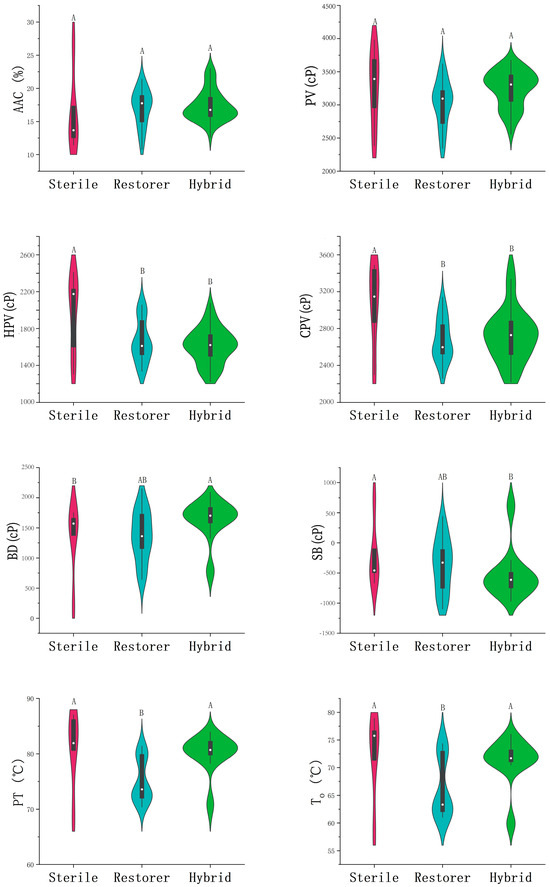 Foods 13 01035 g001a