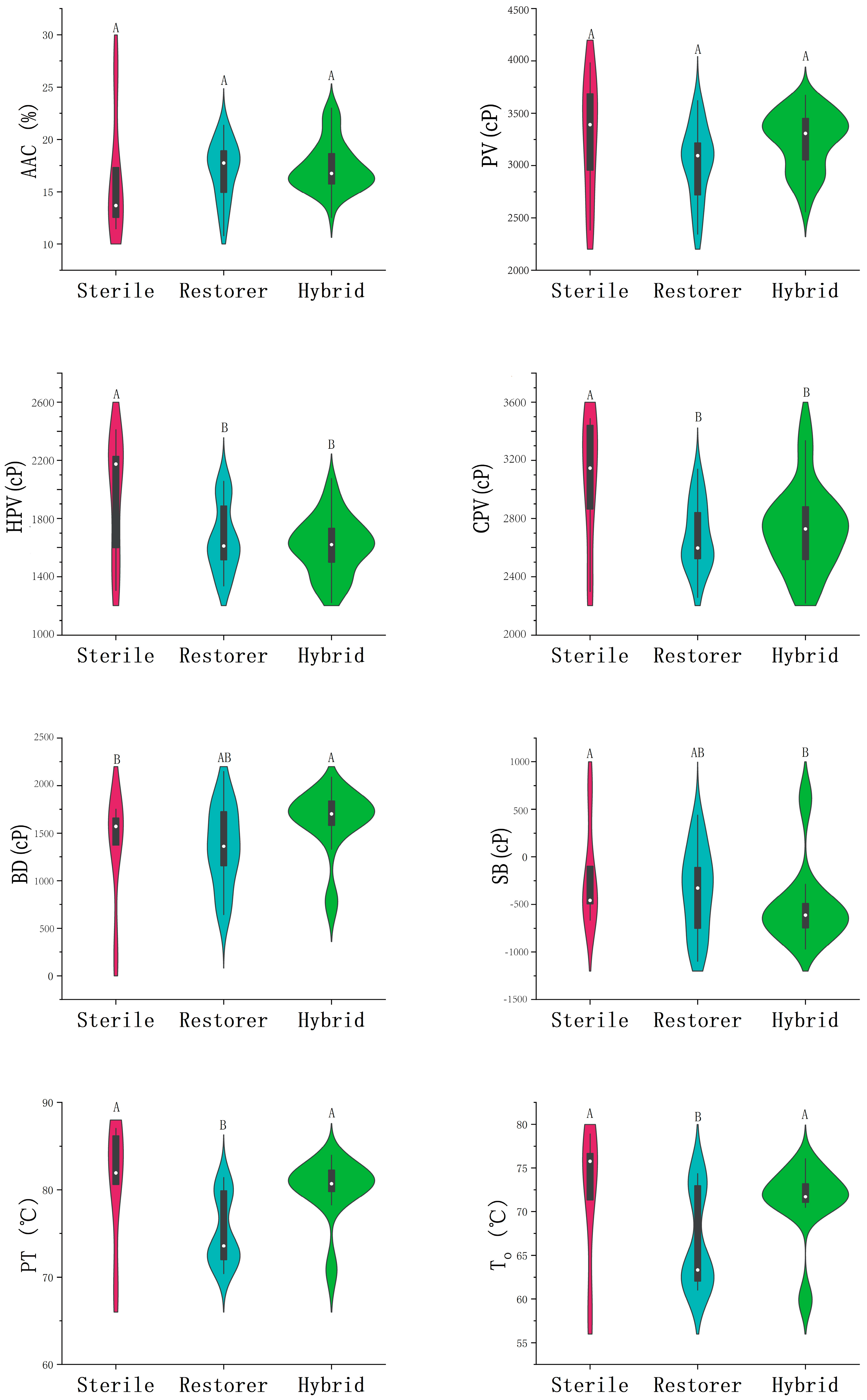 Foods 13 01035 g001a
