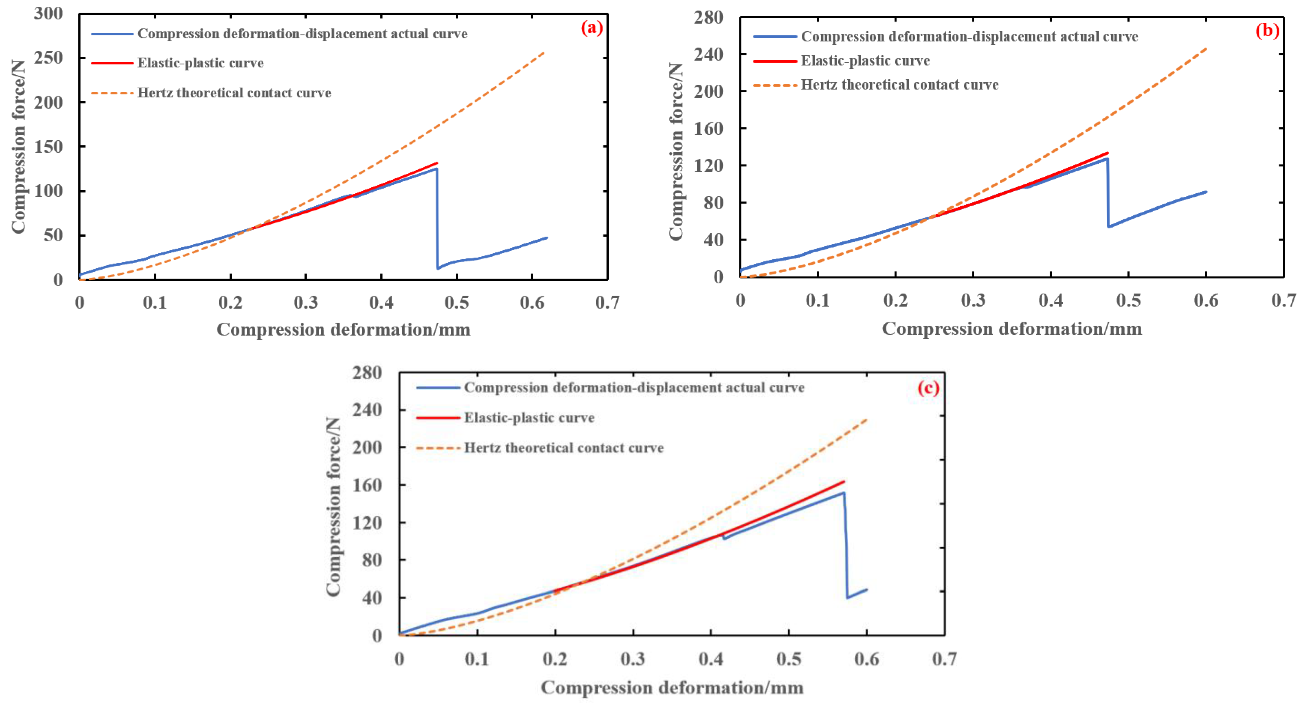 Foods 13 01069 g012a