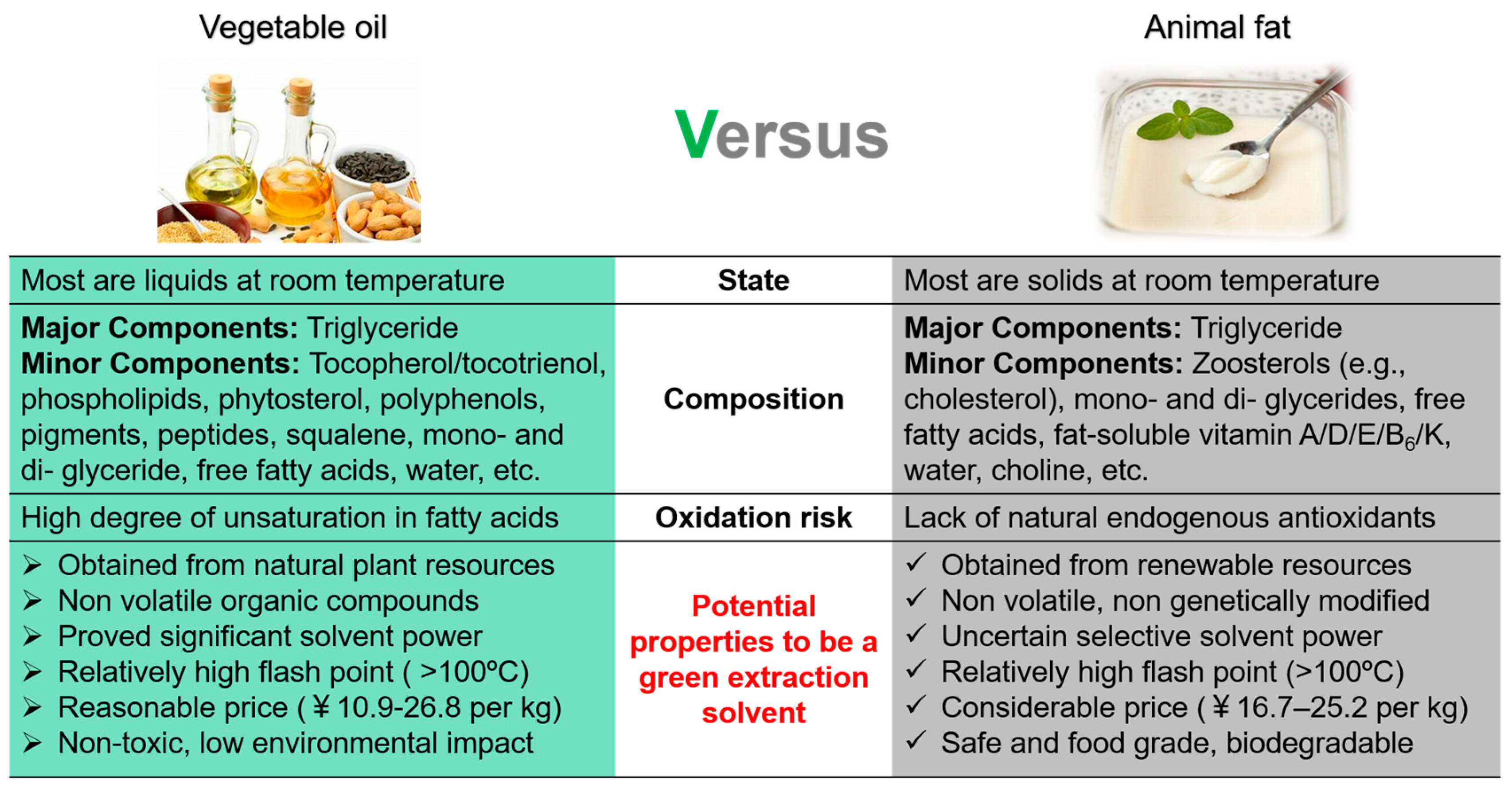 Foods 13 01478 g001 Foods 13 01478 g001