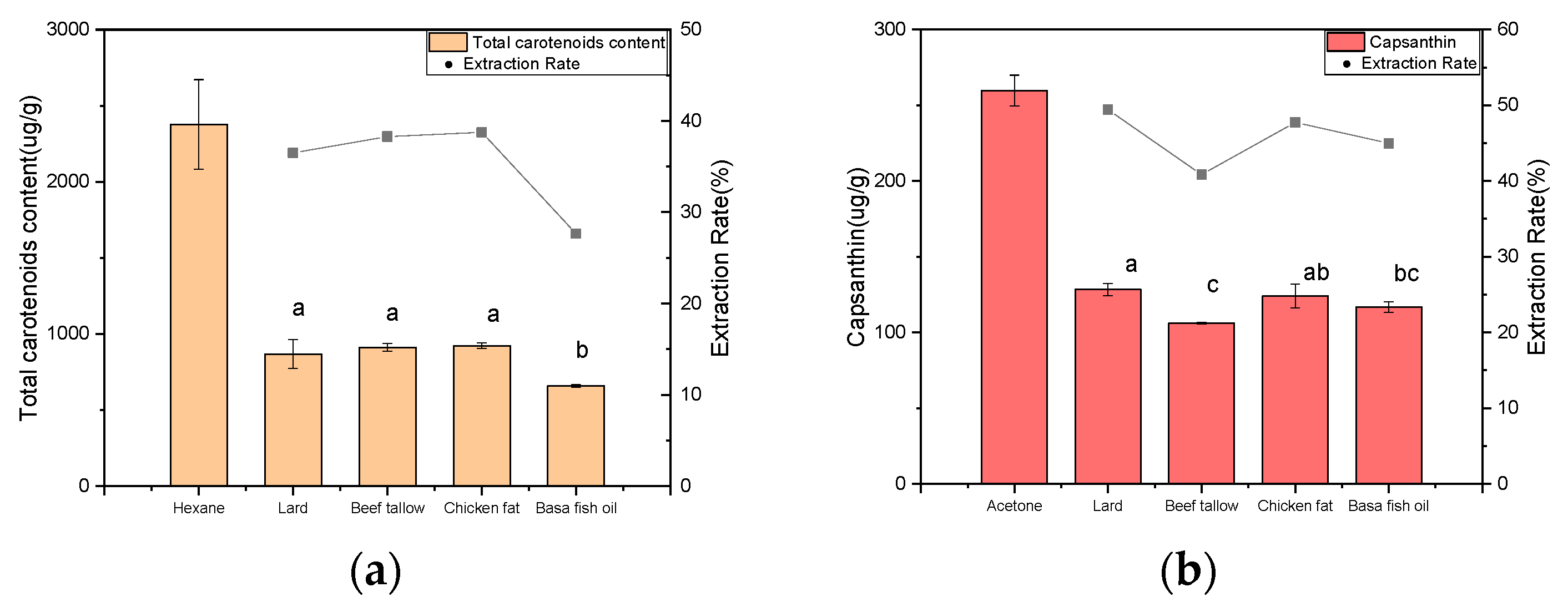 Foods 13 01478 g002 Foods 13 01478 g002