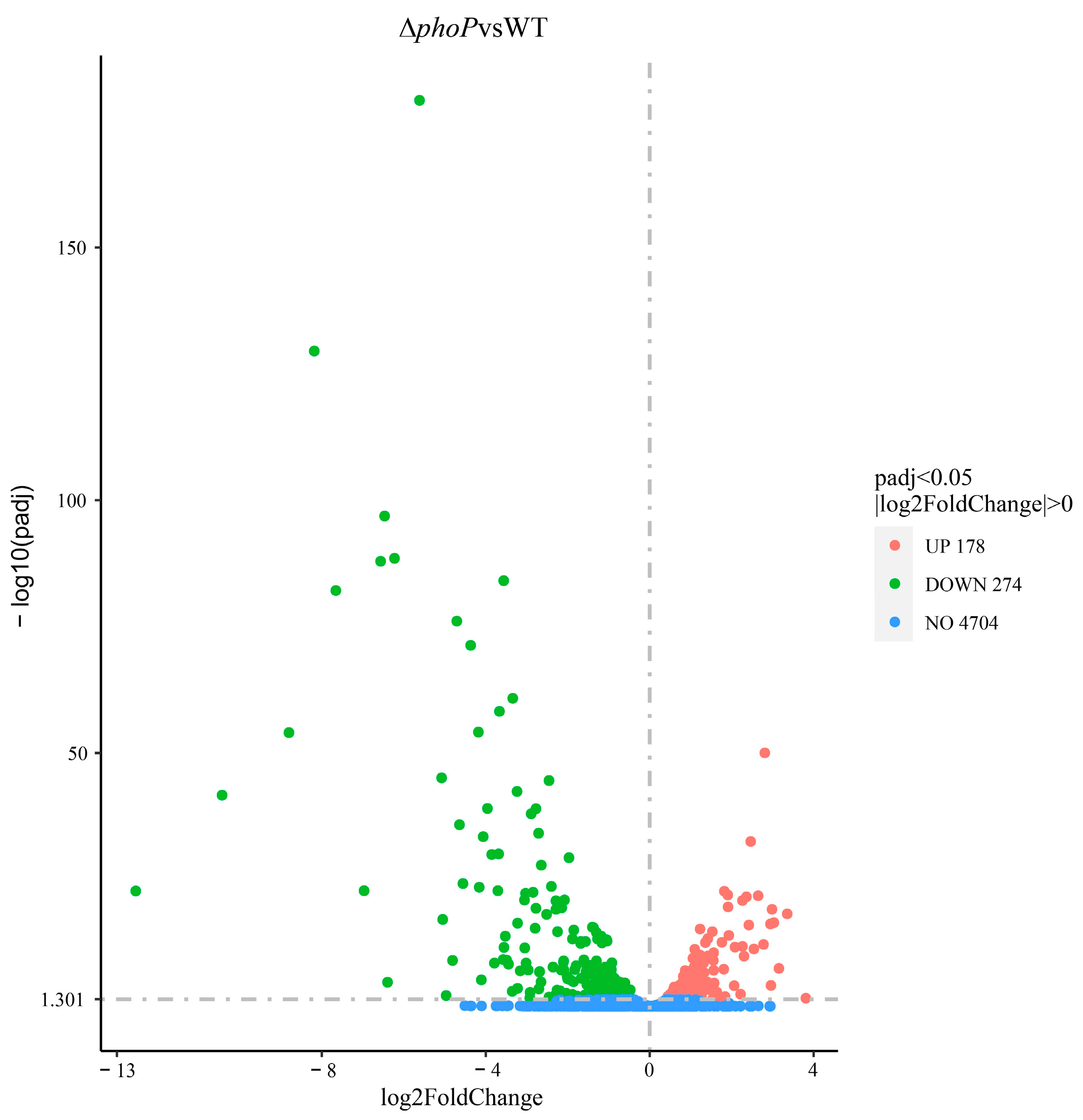 Foods 13 01533 g003 Foods 13 01533 g003