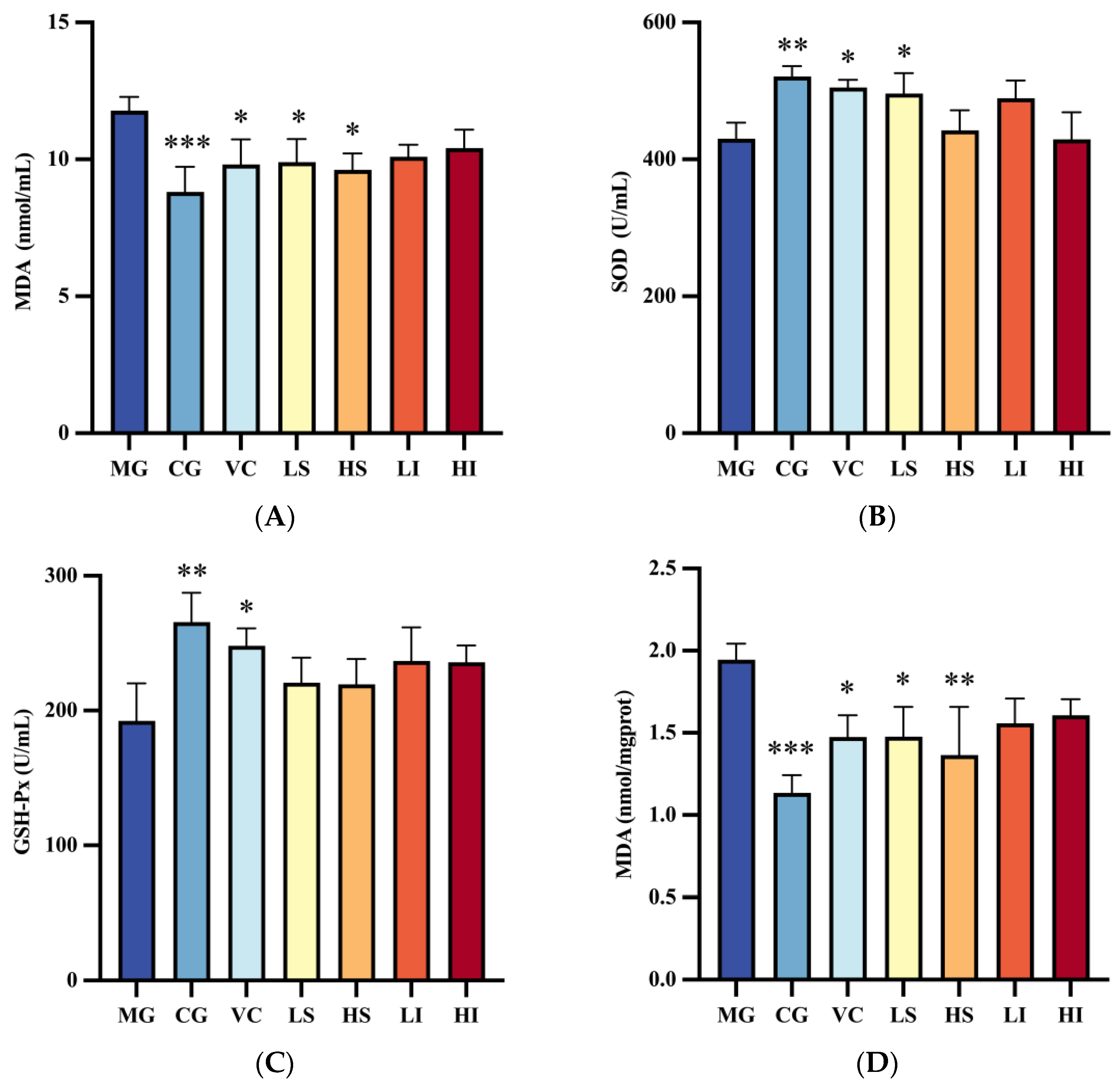 Foods 13 01539 g001a