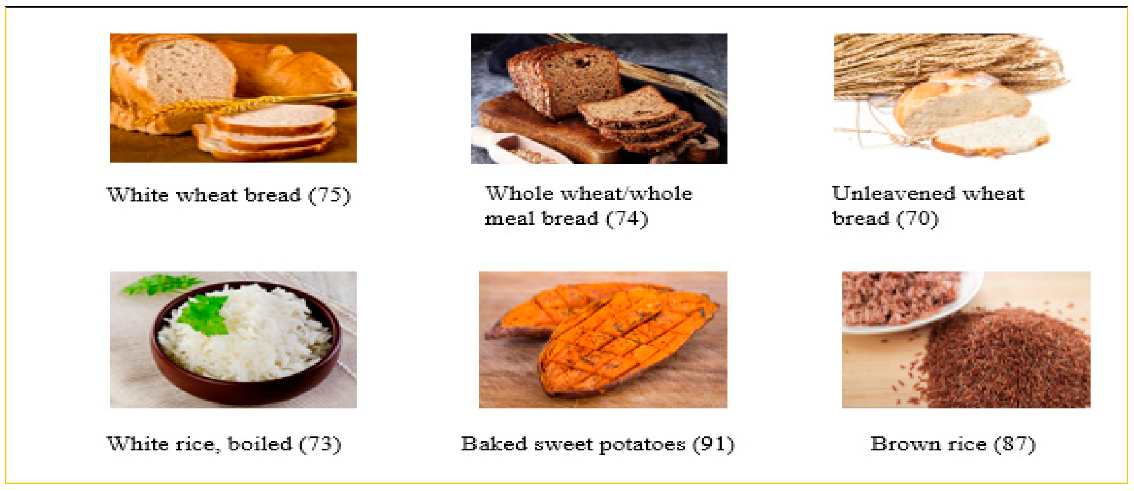Foods 13 01732 g002b Foods 13 01732 g002b