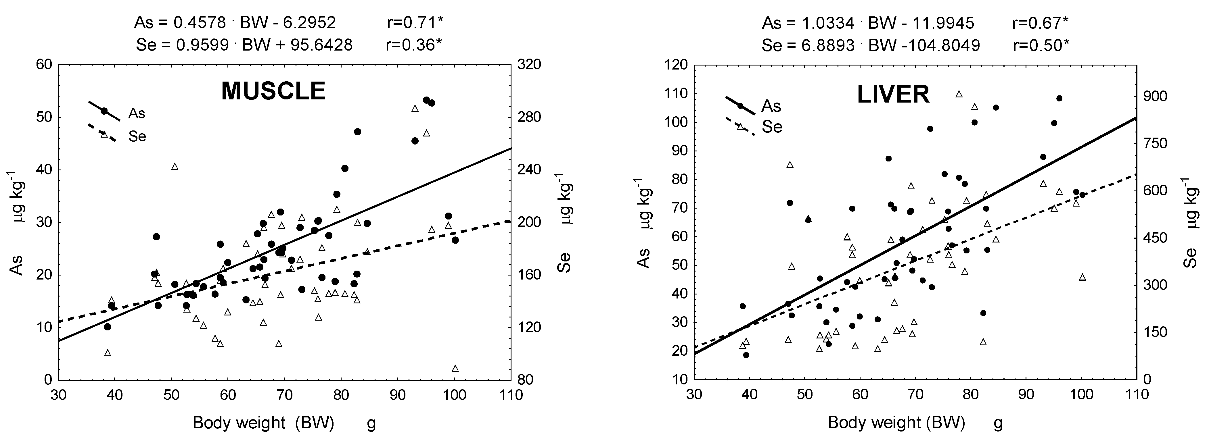 Foods 13 01779 g003a