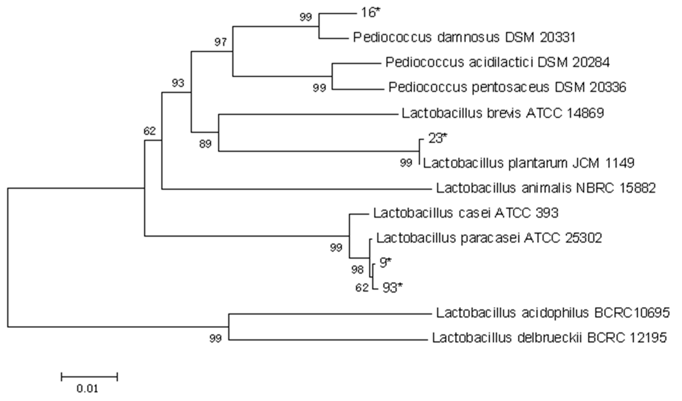 Foods 13 01830 g005 Foods 13 01830 g005