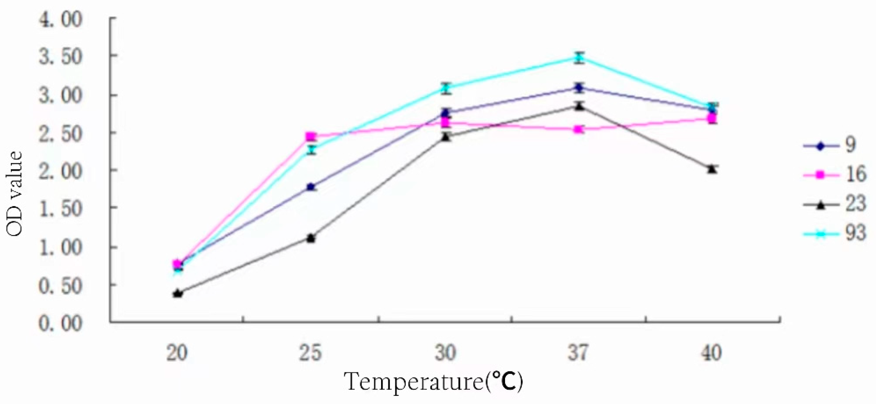 Foods 13 01830 g008 Foods 13 01830 g008