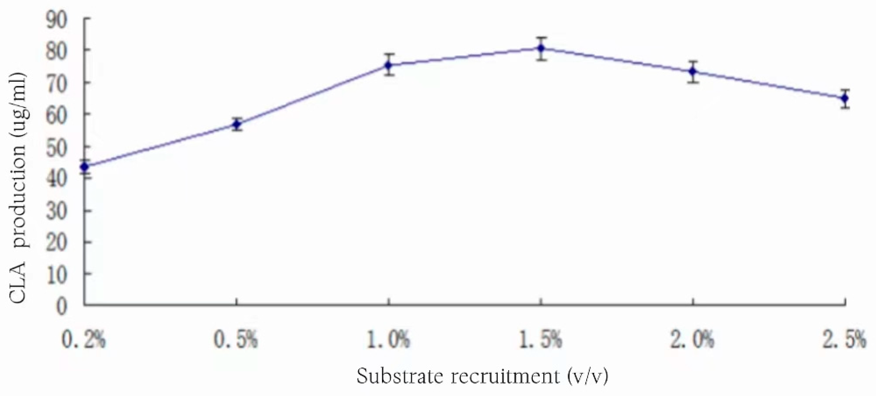 Foods 13 01830 g014 Foods 13 01830 g014