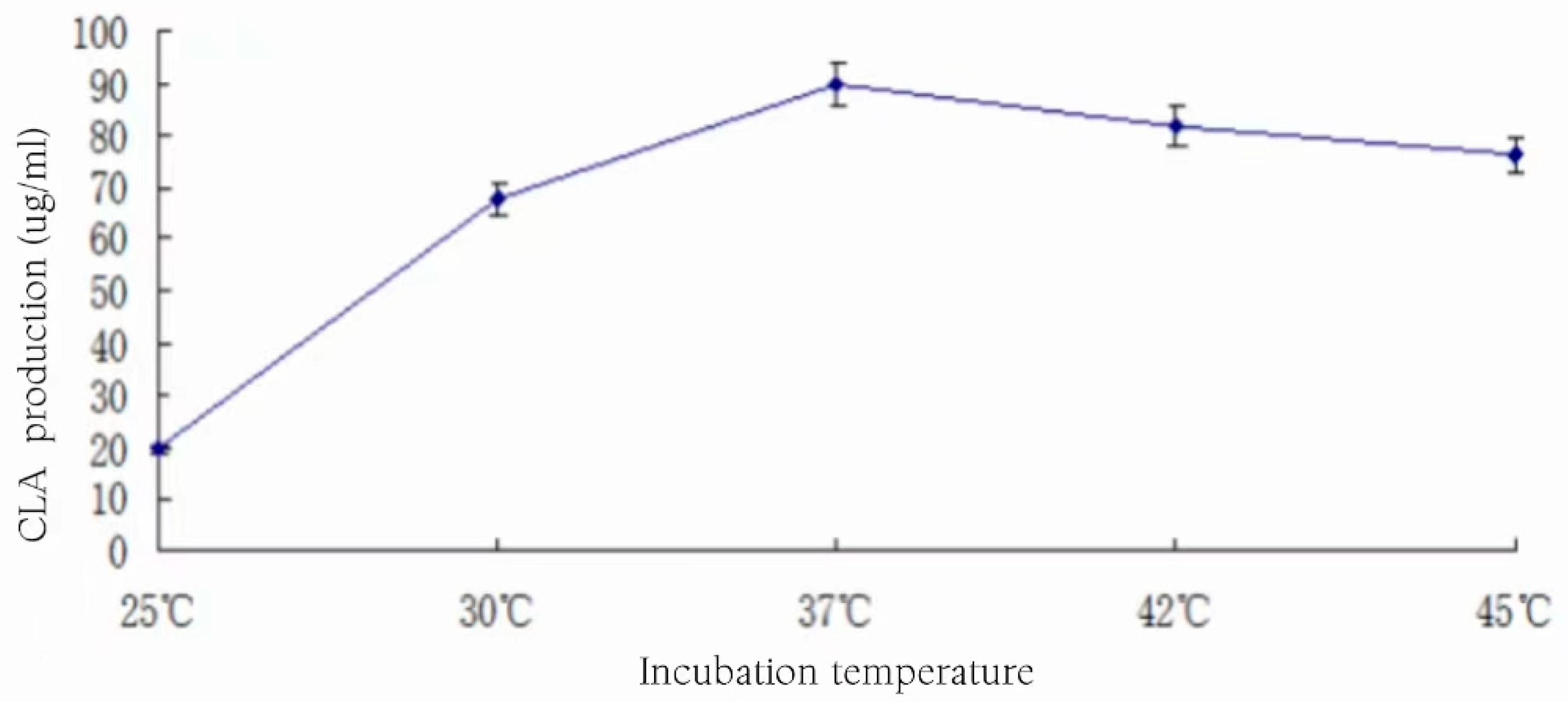 Foods 13 01830 g017 Foods 13 01830 g017