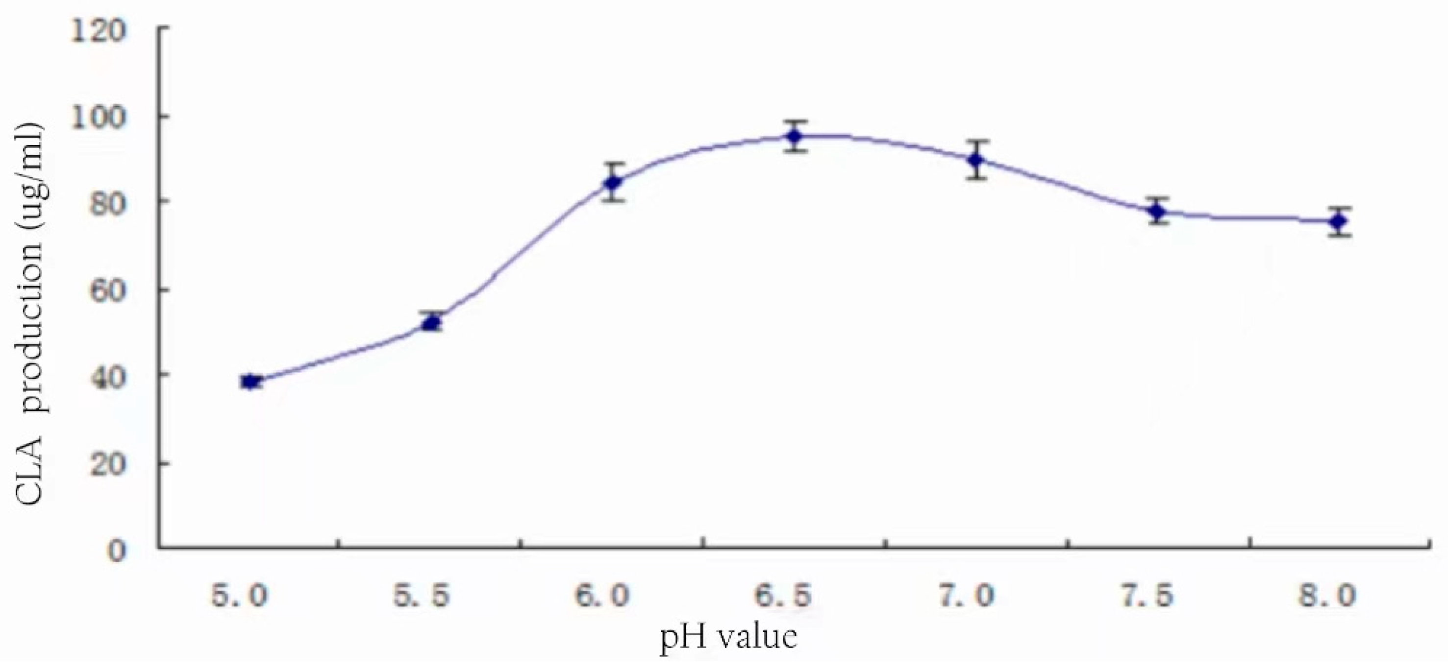 Foods 13 01830 g018 Foods 13 01830 g018