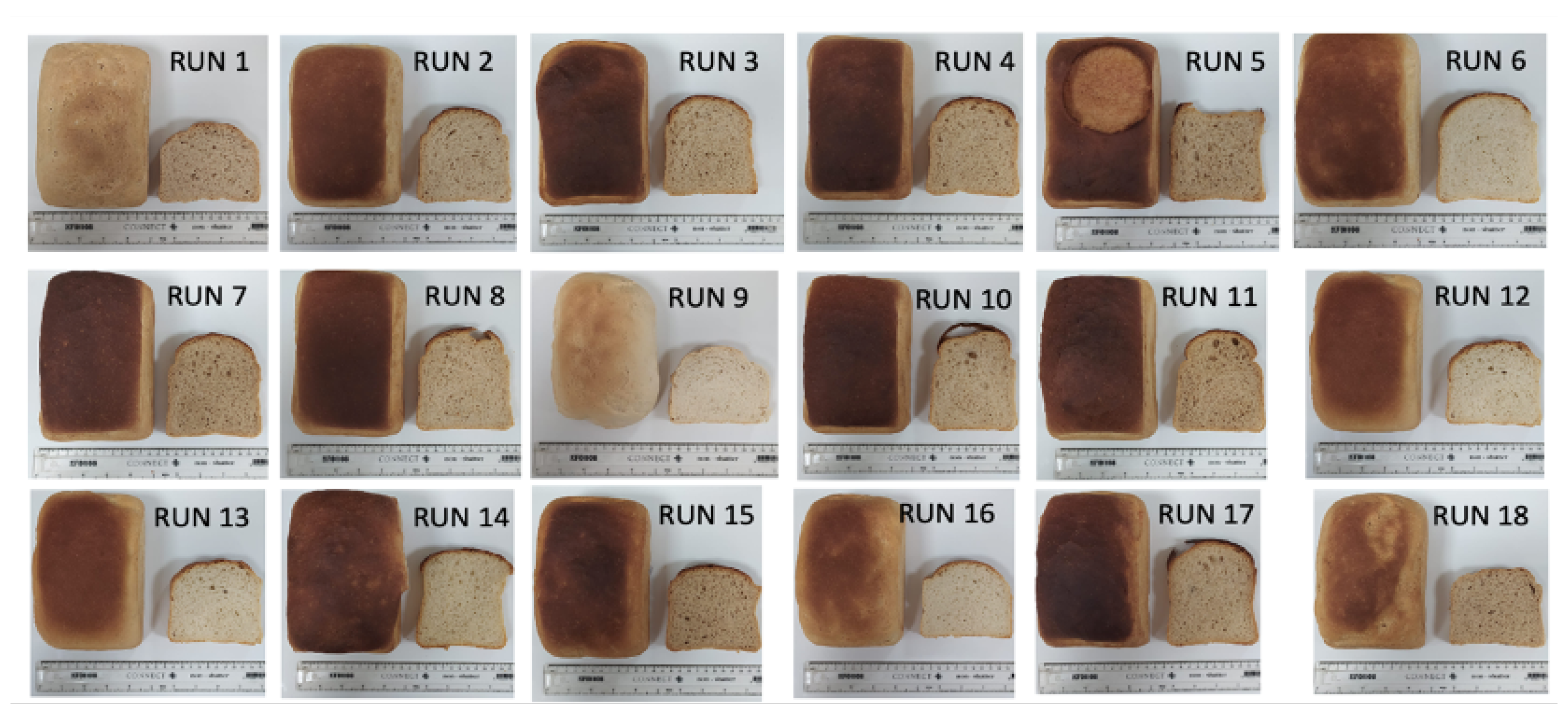 Foods 13 01980 g001 Foods 13 01980 g001