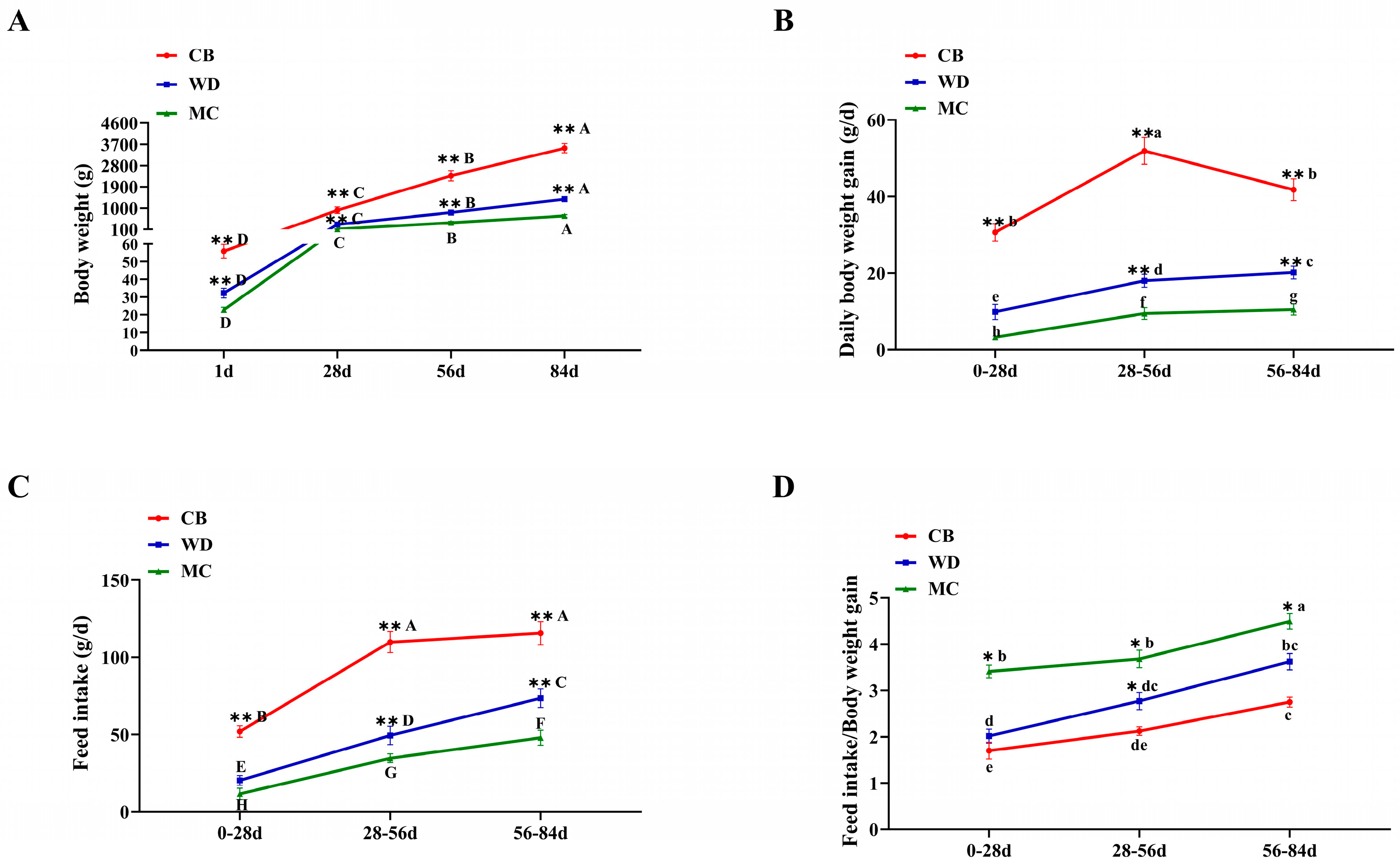 Foods 13 02008 g001 Foods 13 02008 g001
