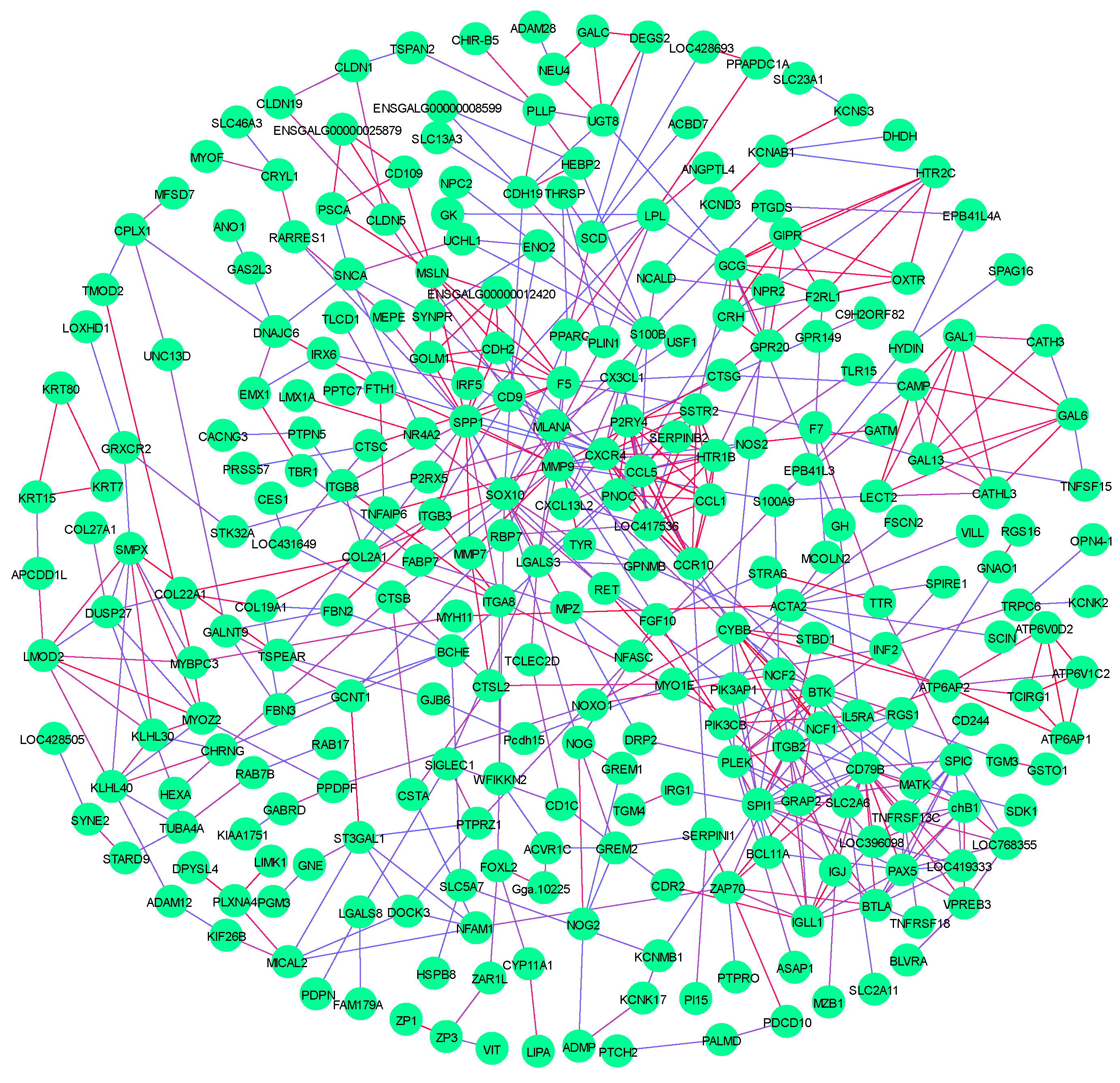 Foods 13 02008 g006 Foods 13 02008 g006