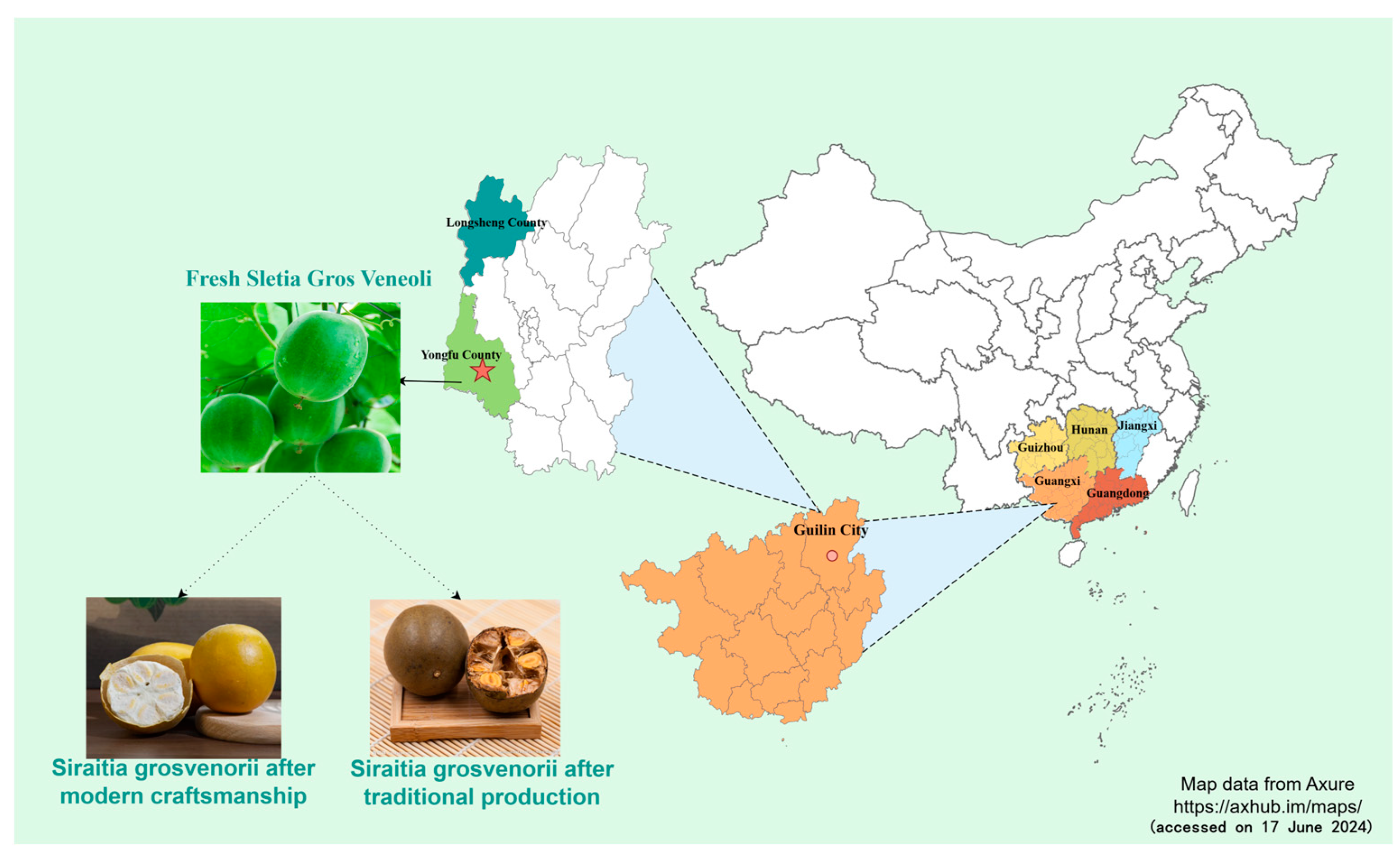 Foods 13 02278 g001 Foods 13 02278 g001