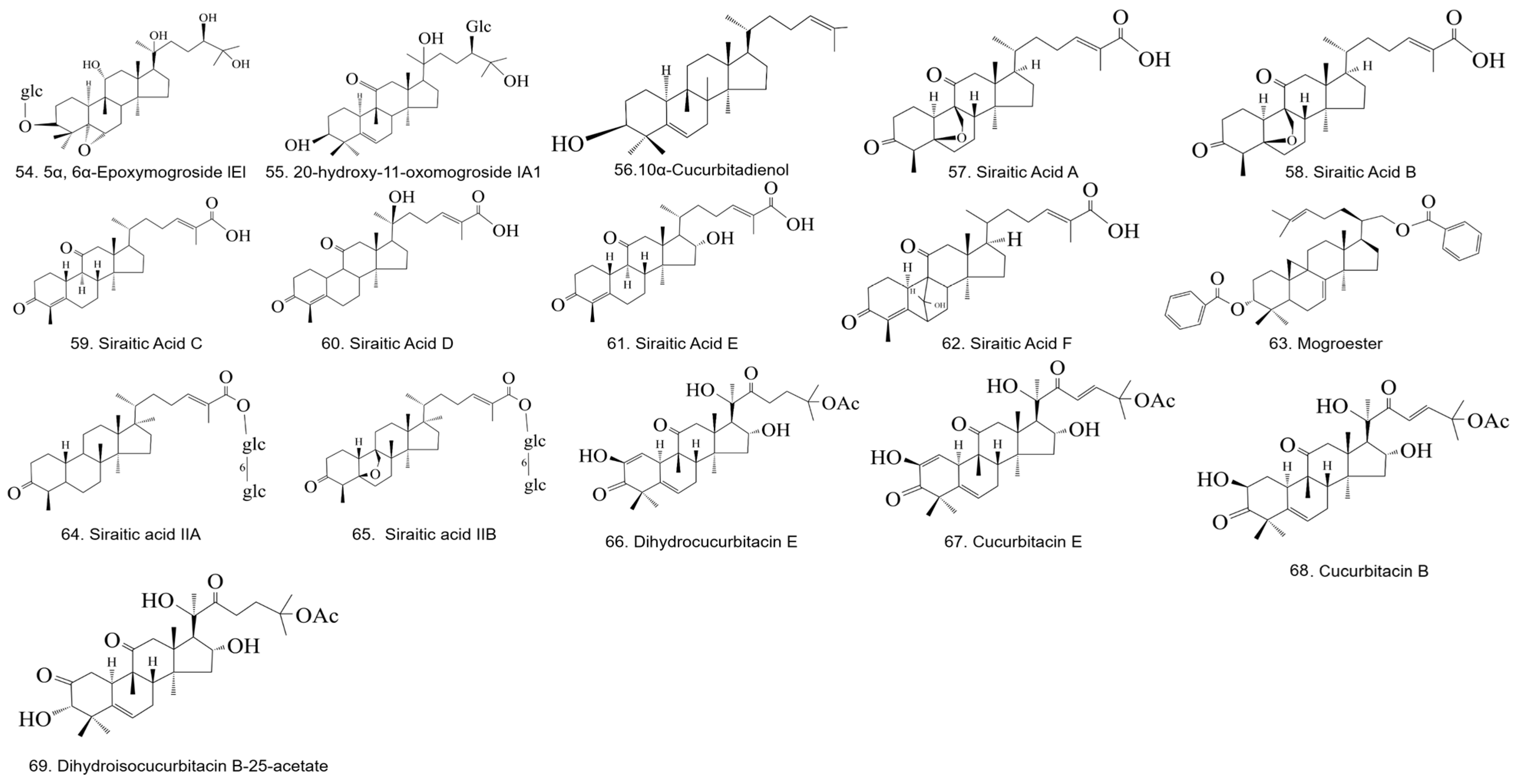 Foods 13 02278 g004 Foods 13 02278 g004