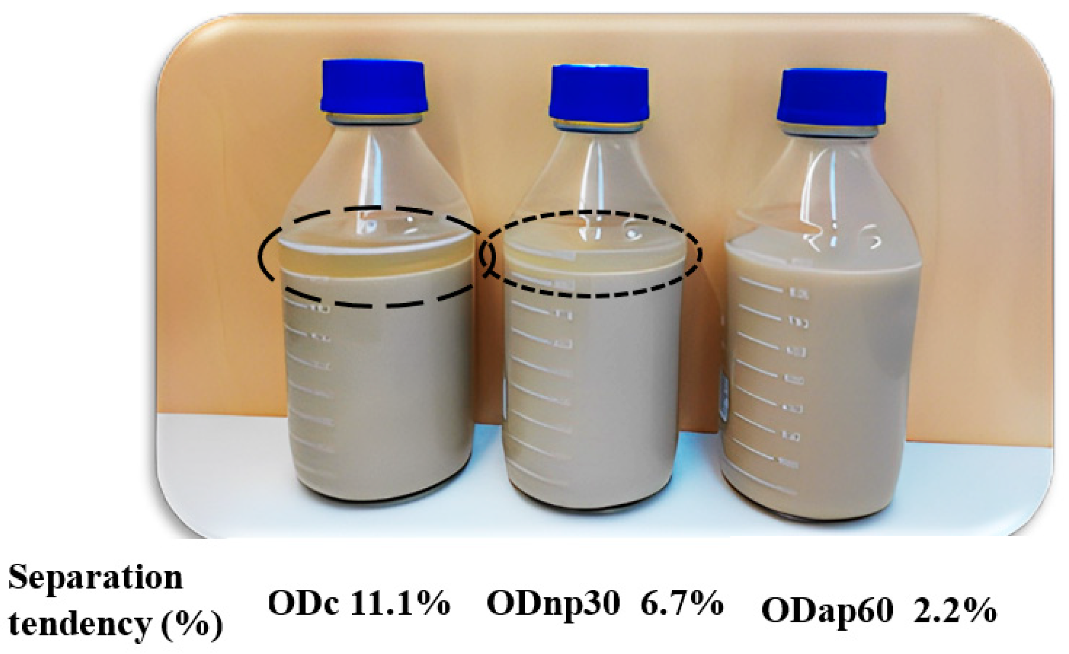 Foods 13 02285 g006 Foods 13 02285 g006