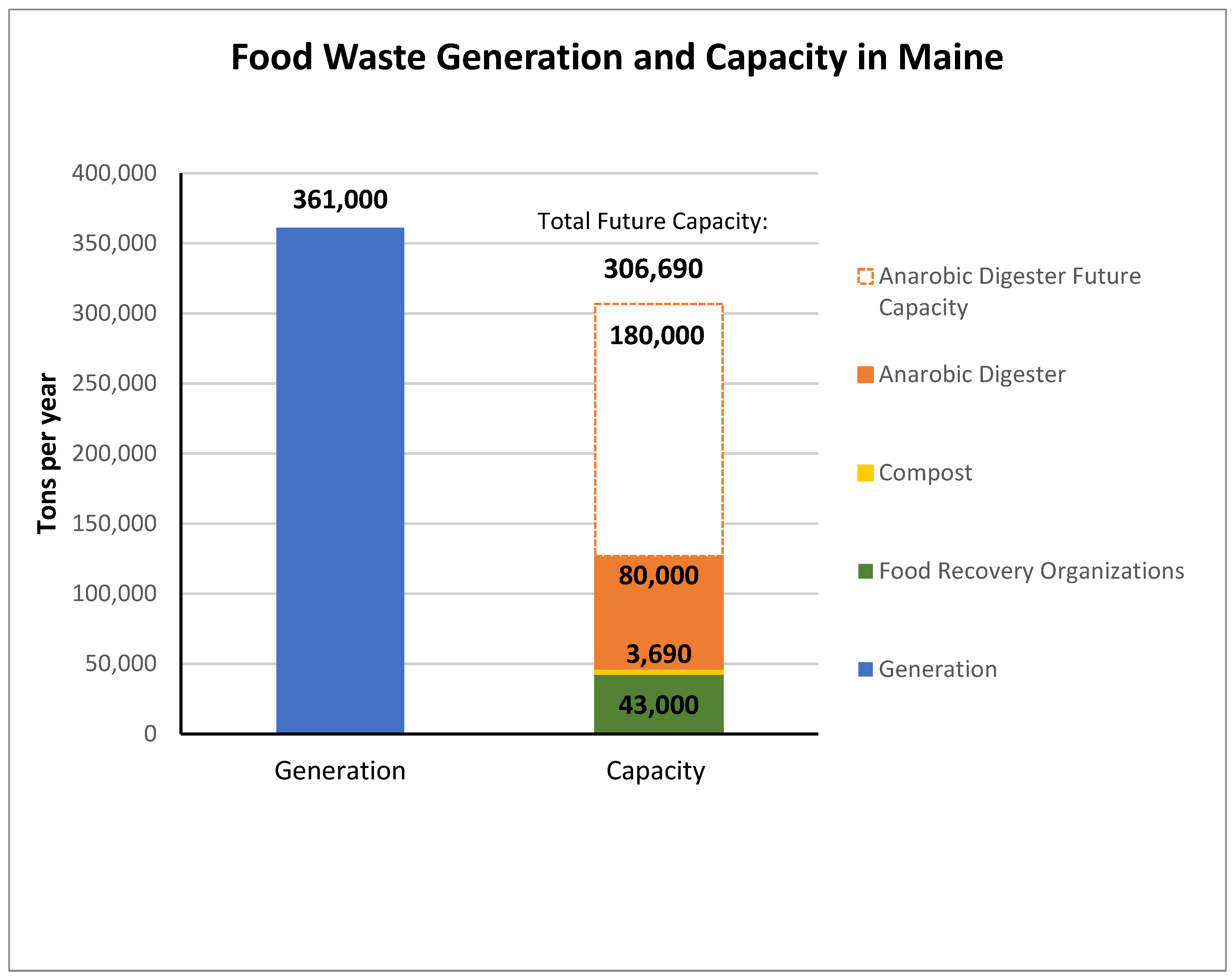 Foods 13 02374 g002 Foods 13 02374 g002