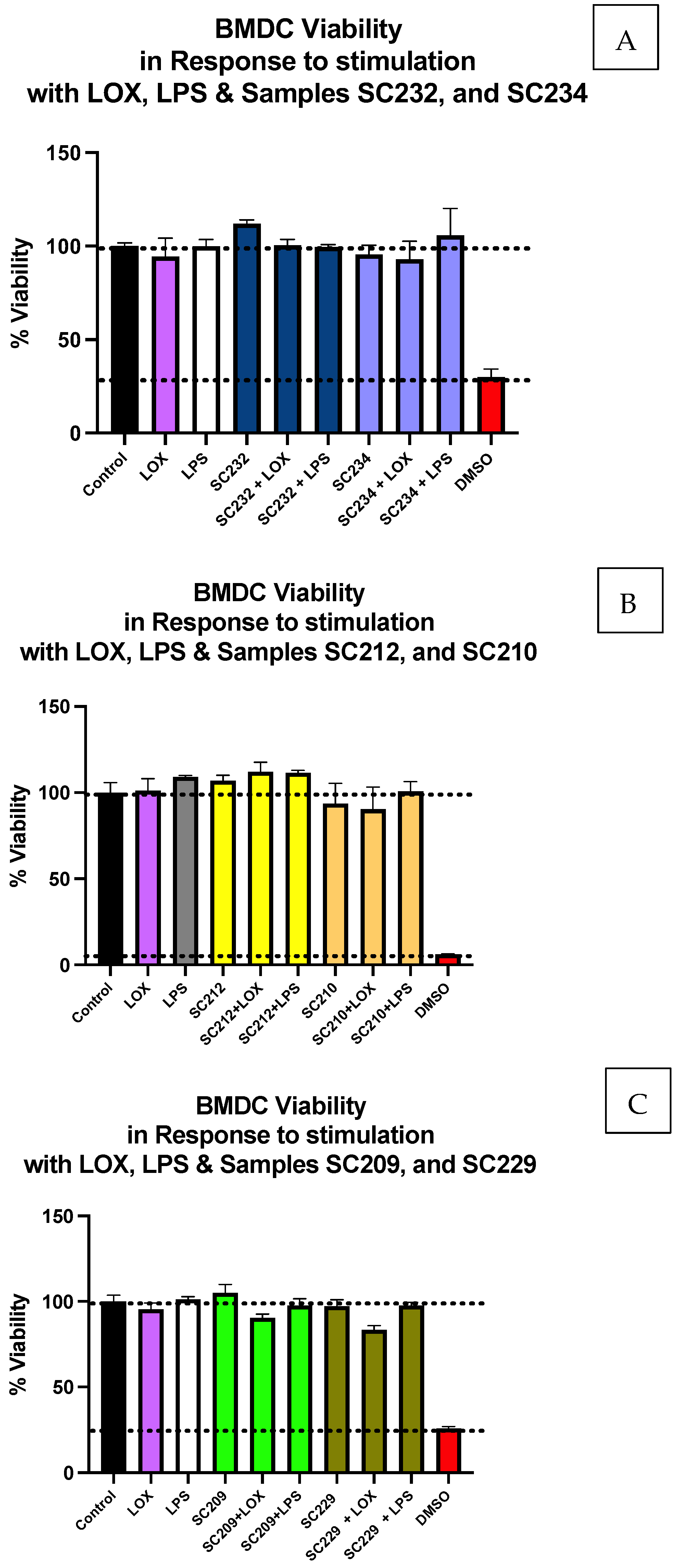 Foods 13 02392 g001 Foods 13 02392 g001