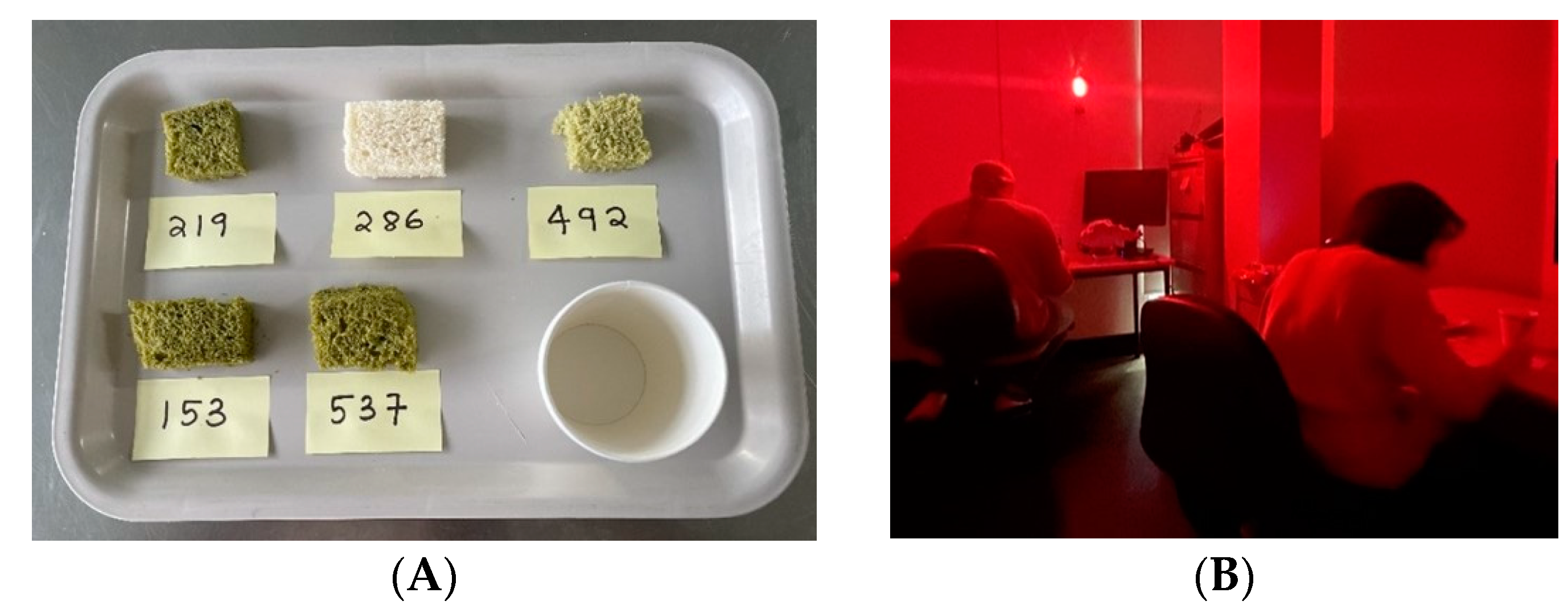 Foods 13 02401 g002 Foods 13 02401 g002