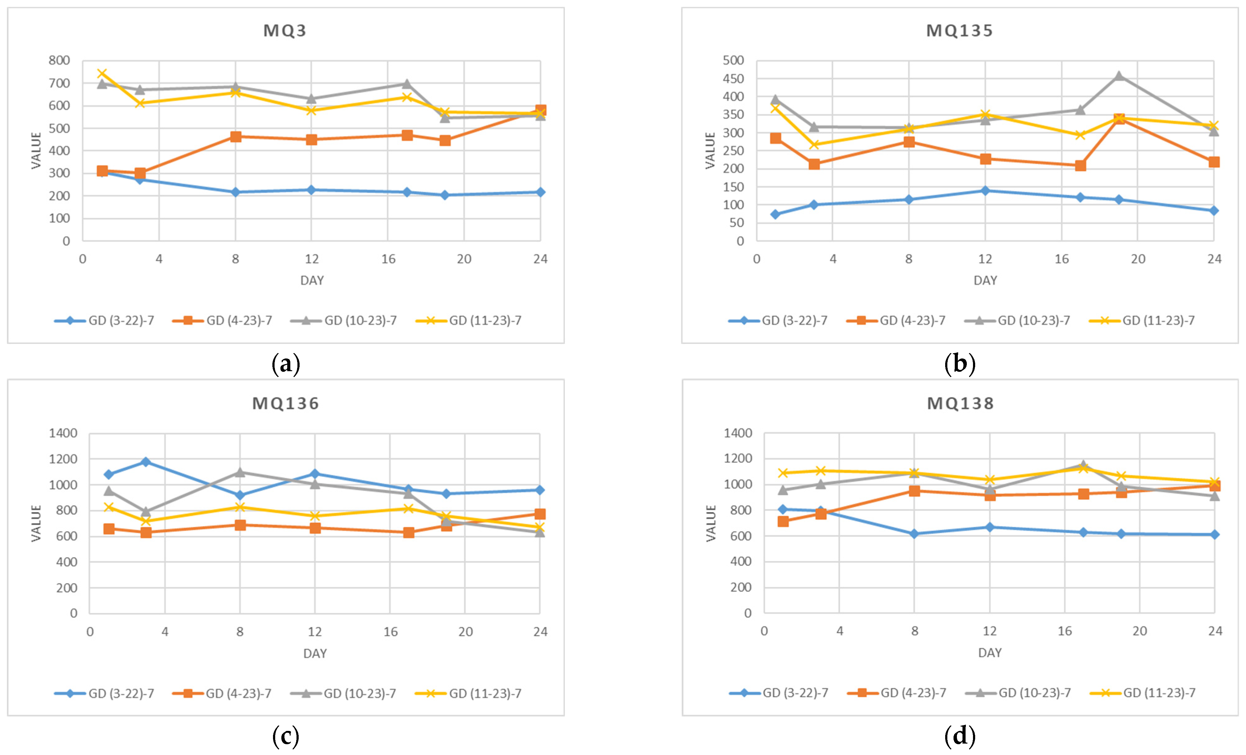 Foods 13 02530 g006 Foods 13 02530 g006