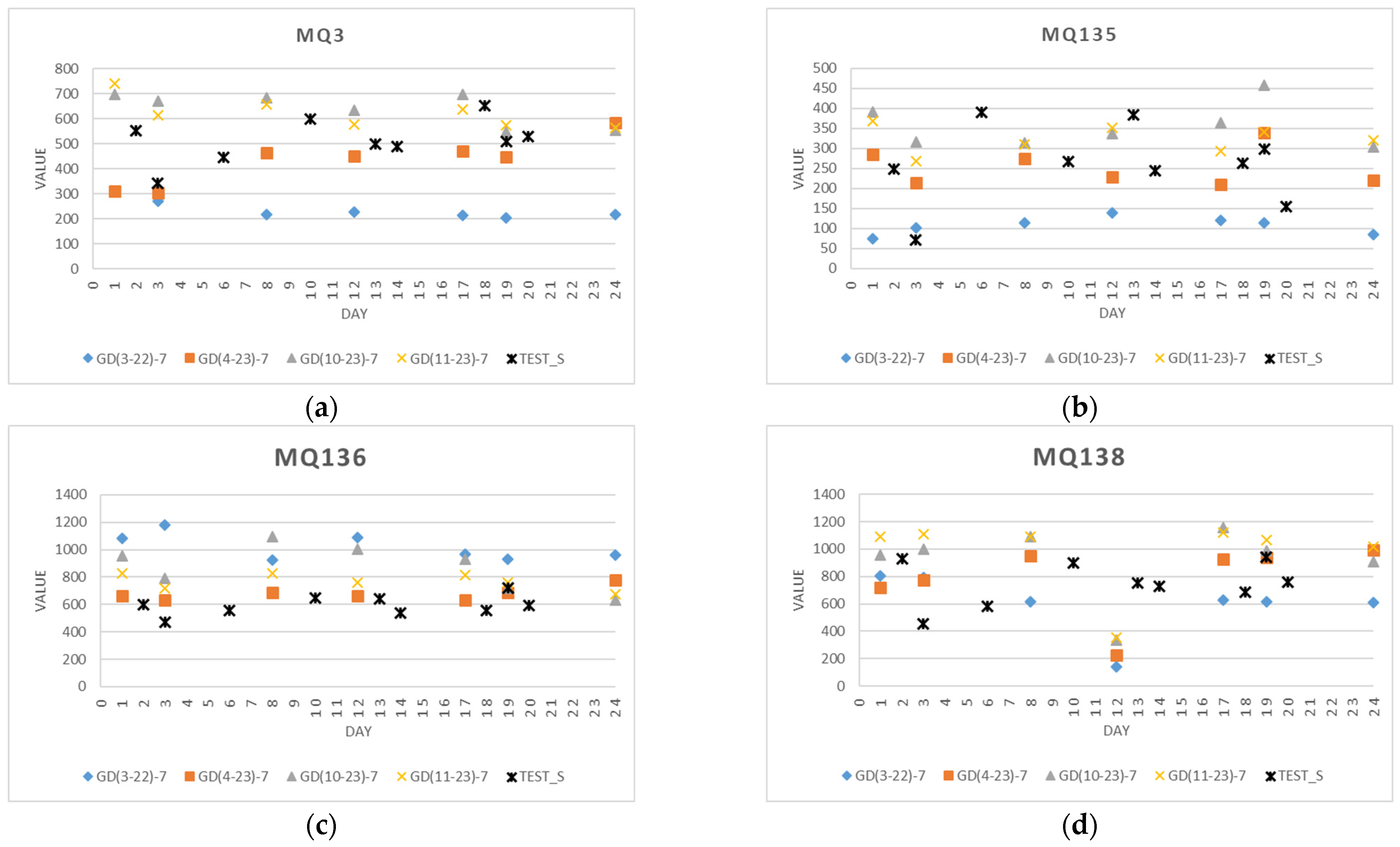 Foods 13 02530 g007 Foods 13 02530 g007