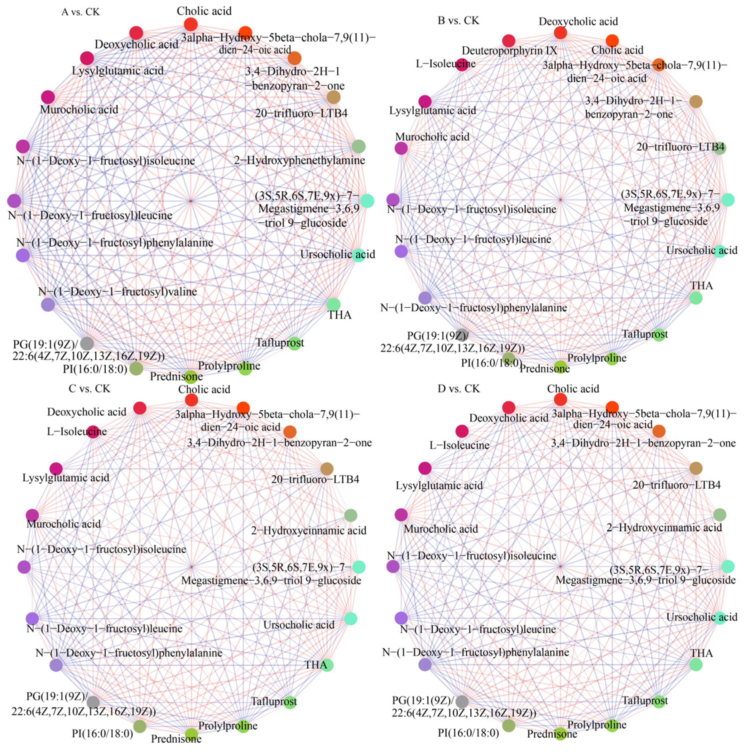 Foods 13 02546 g009a