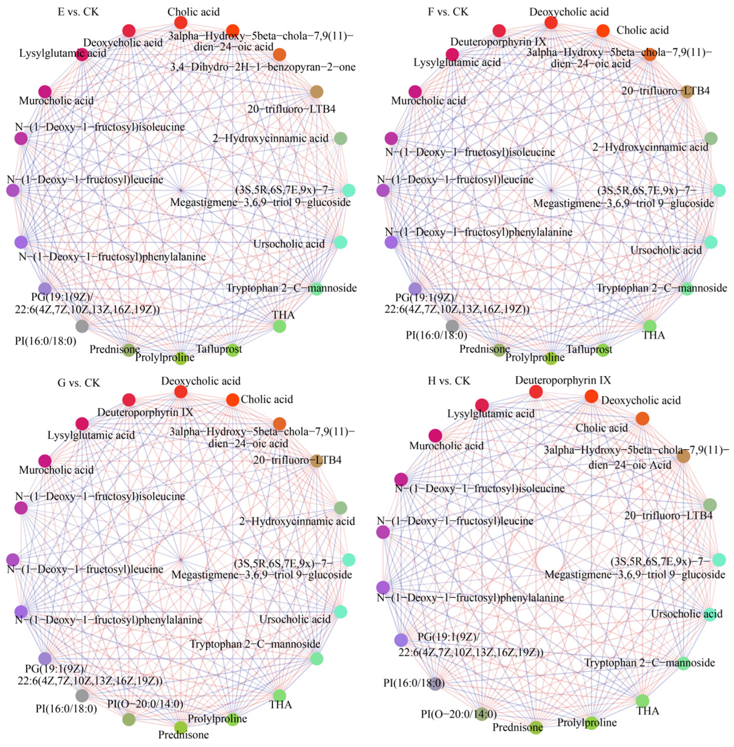 Foods 13 02546 g009b