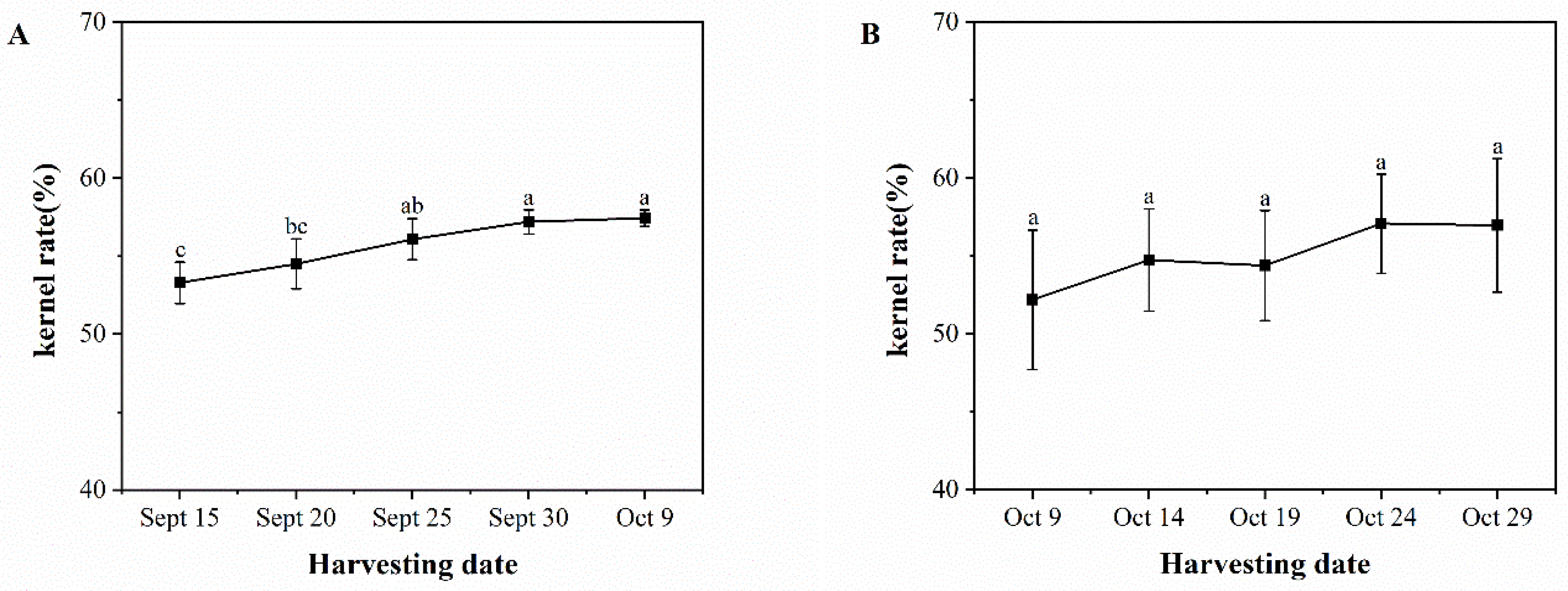 Foods 13 02553 g001 Foods 13 02553 g001