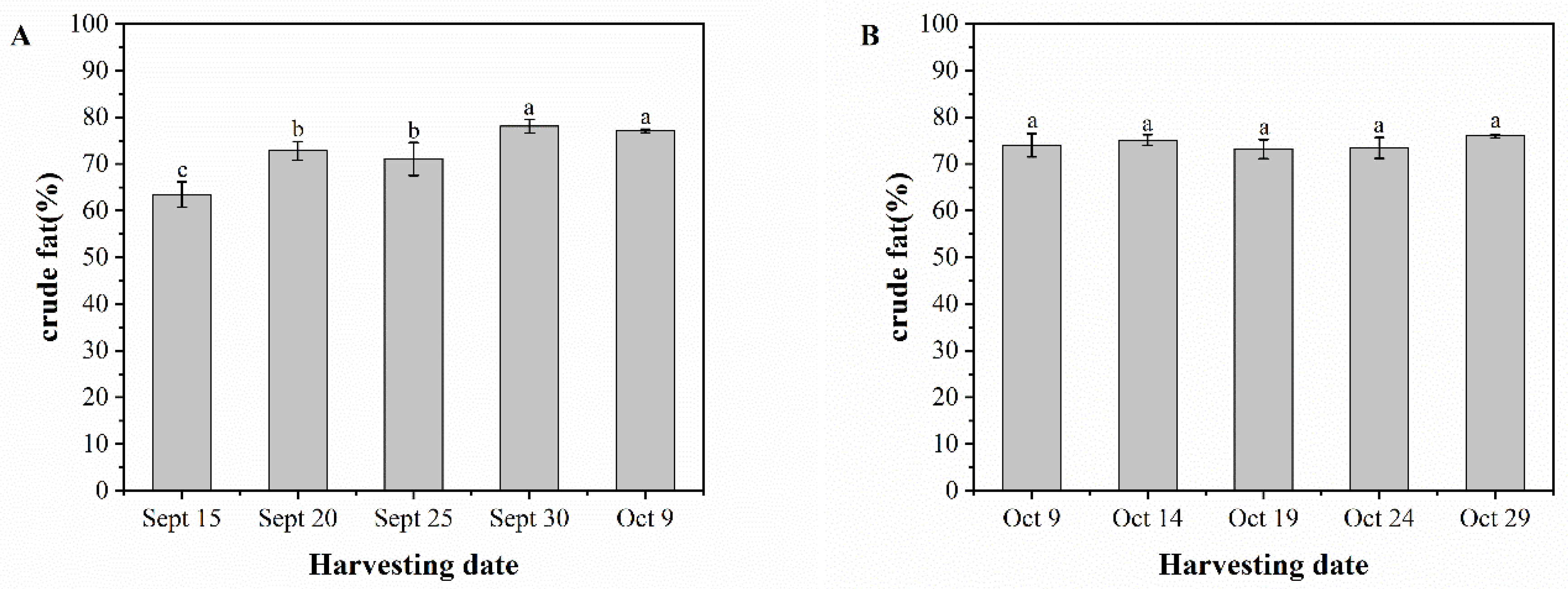 Foods 13 02553 g006 Foods 13 02553 g006