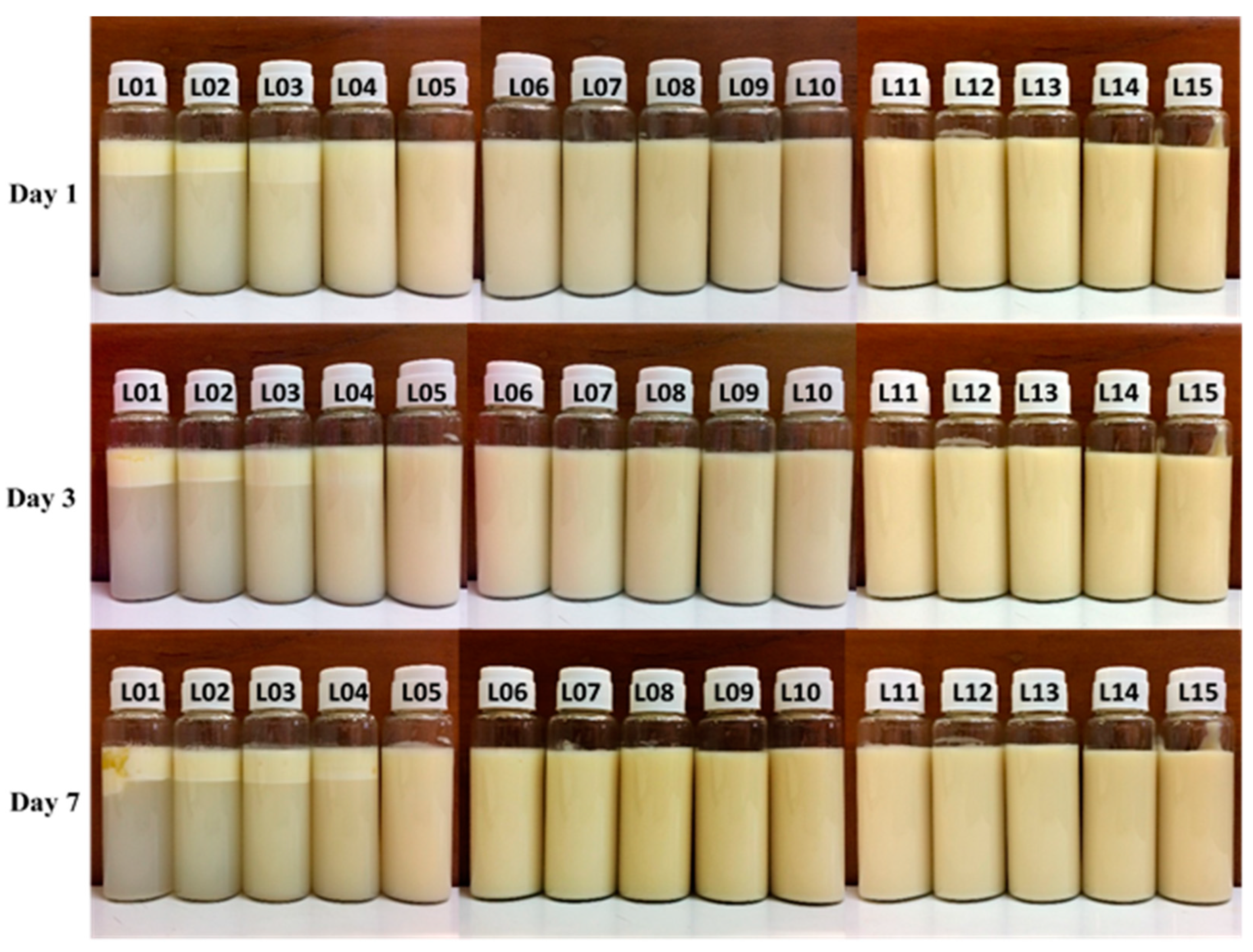 Foods 13 02570 g001 Foods 13 02570 g001