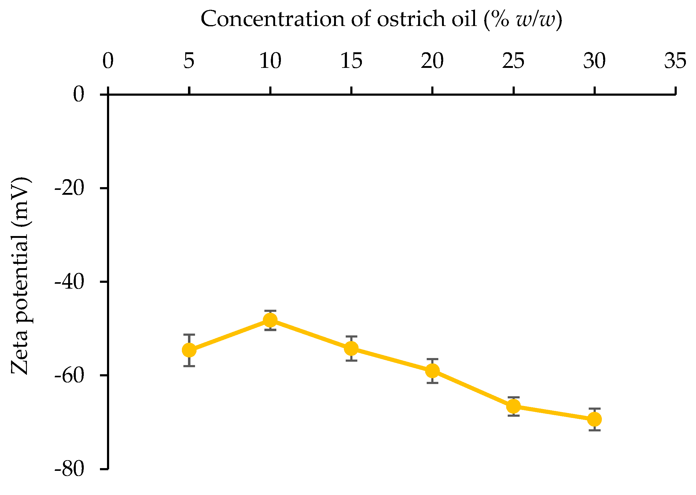 Foods 13 02570 g010 Foods 13 02570 g010