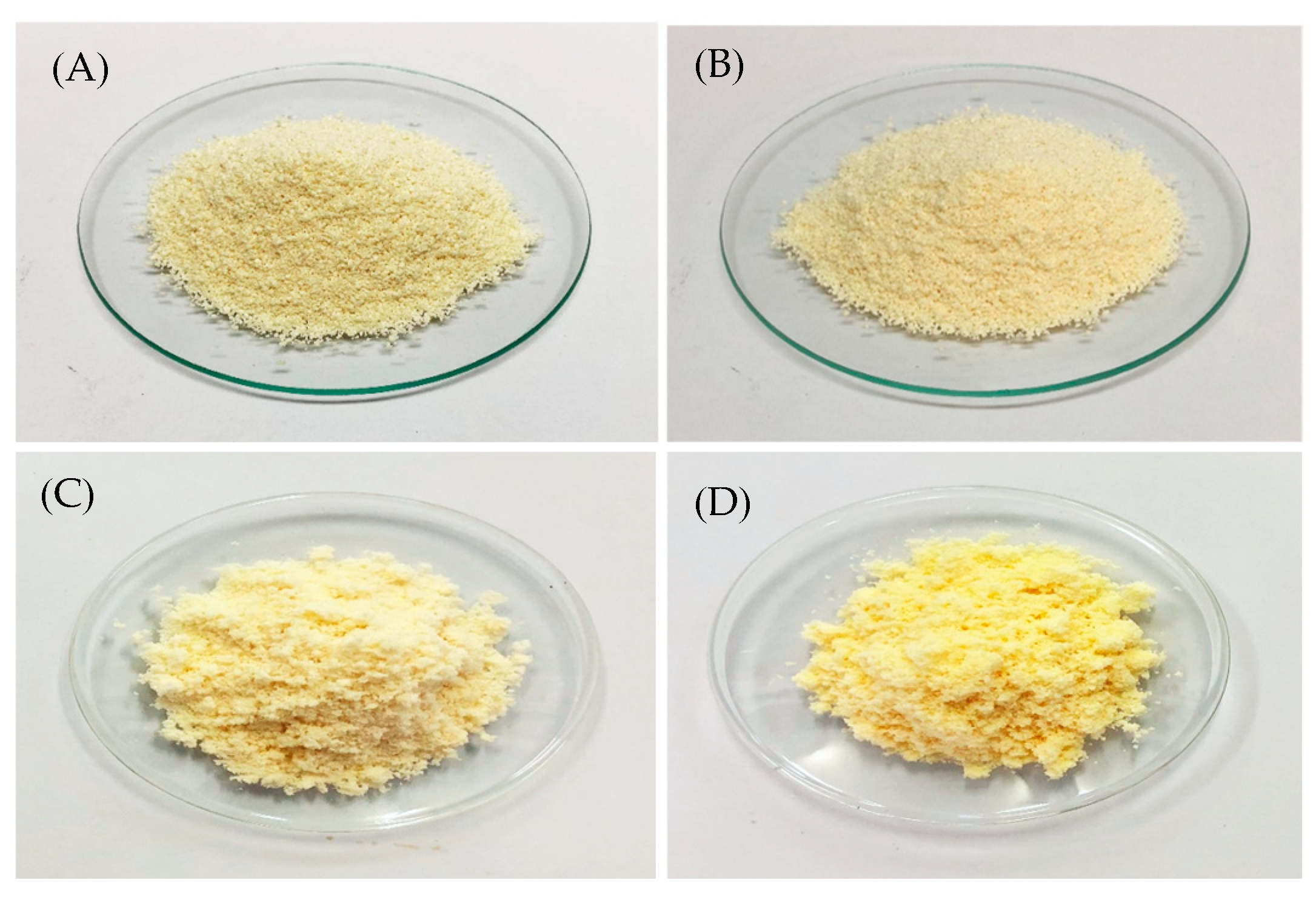 Foods 13 02570 g016 Foods 13 02570 g016