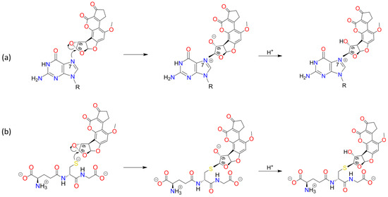 Foods 13 02708 sch0a9