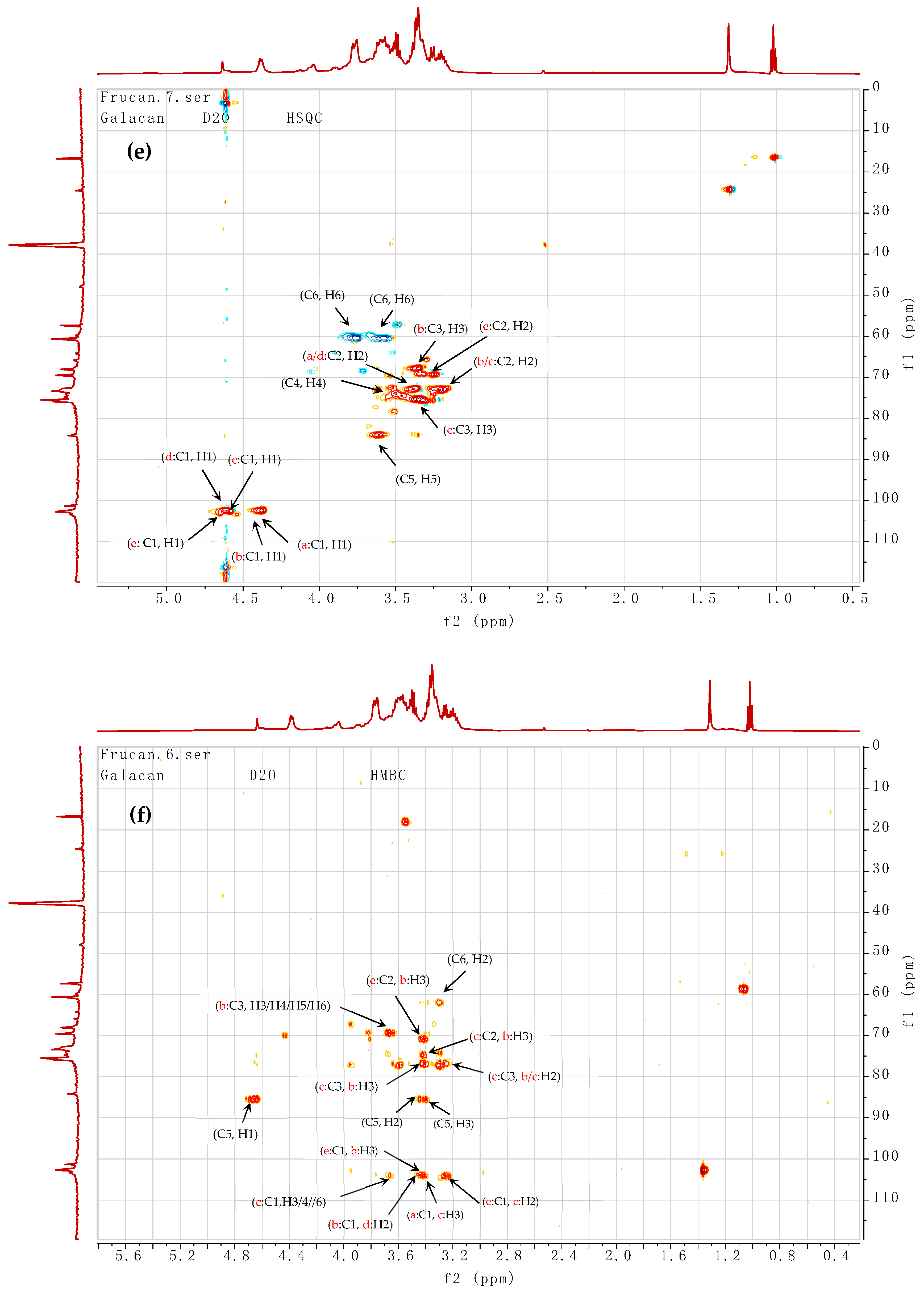 Foods 13 02729 g005c