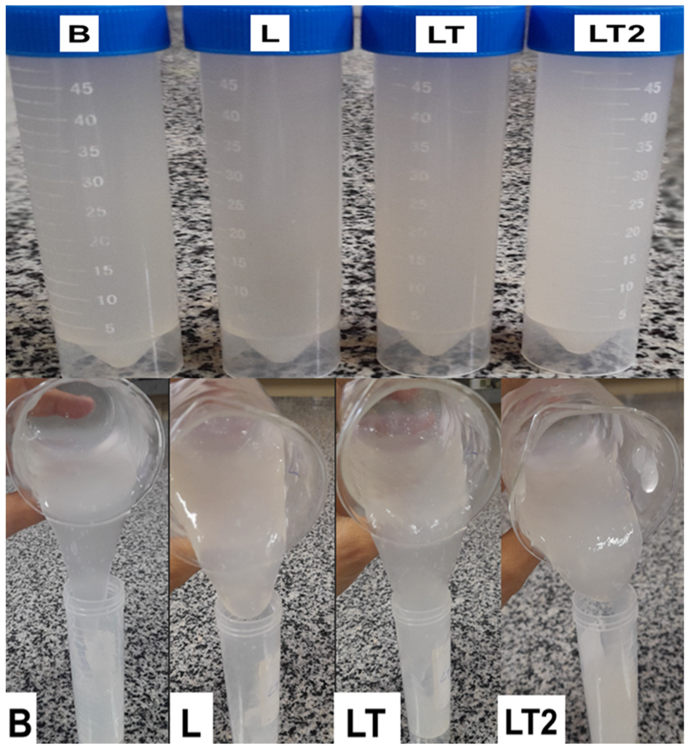 Foods 13 02732 g003 Foods 13 02732 g003