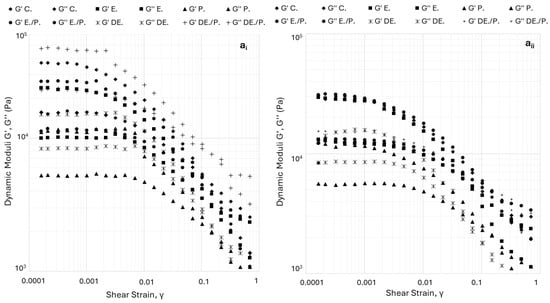Foods 13 02794 g0a3a