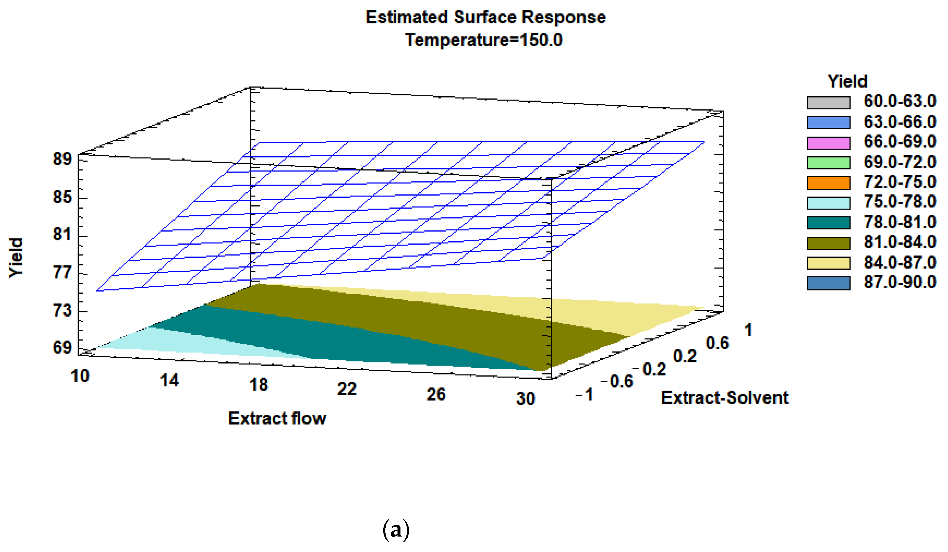 Foods 13 02859 g003a