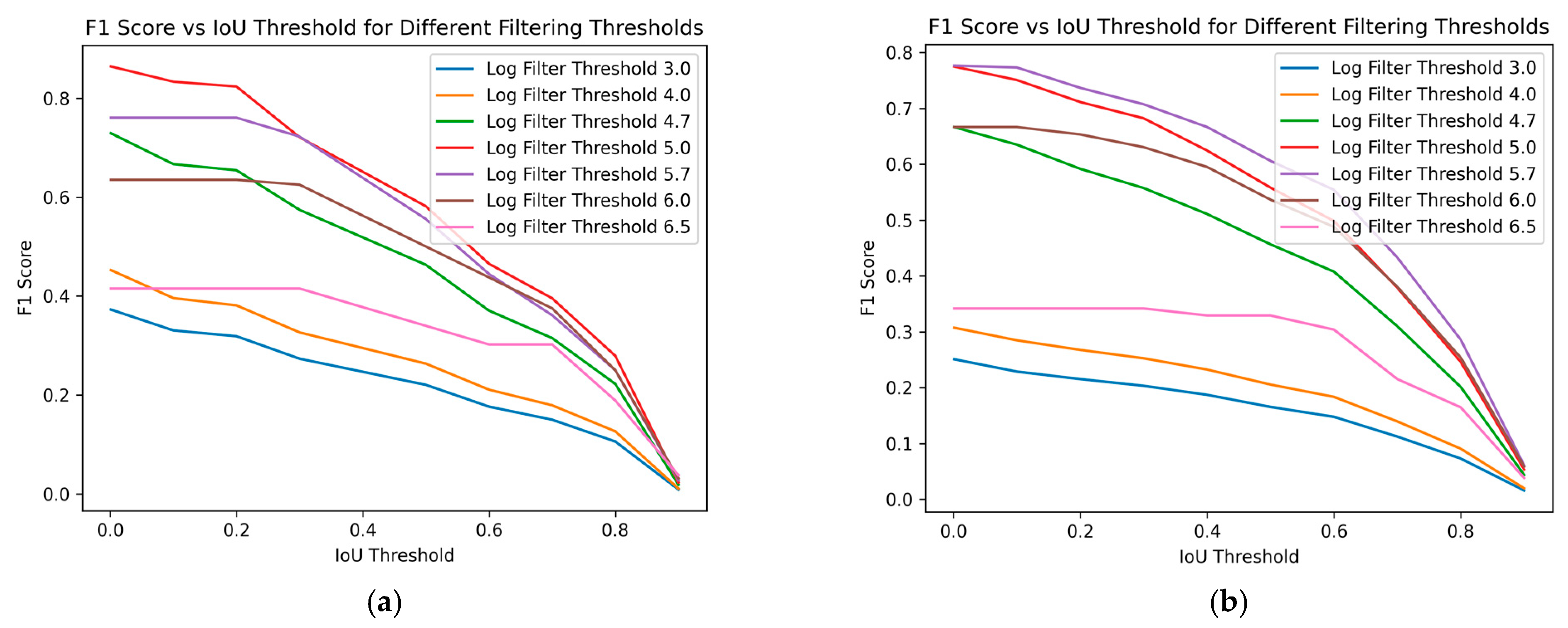 Foods 13 02952 g008 Foods 13 02952 g008