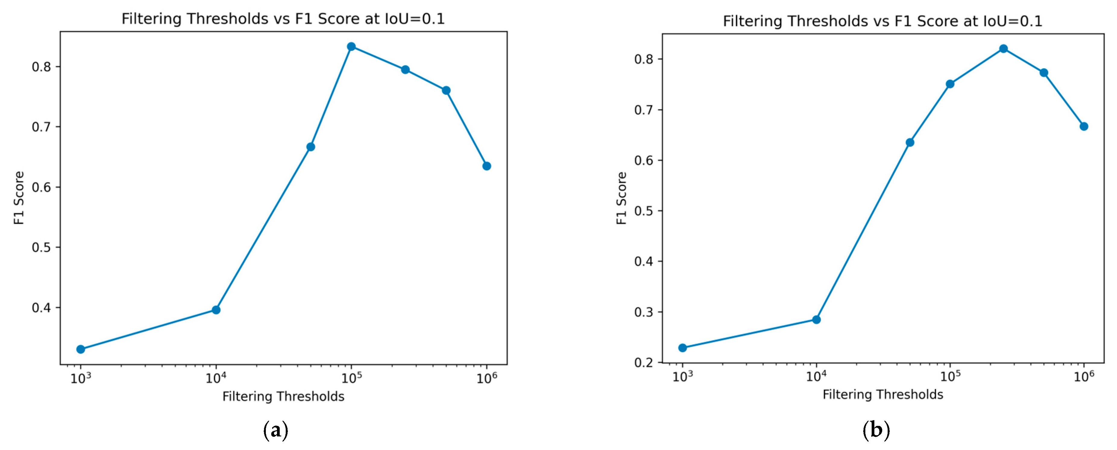 Foods 13 02952 g009 Foods 13 02952 g009