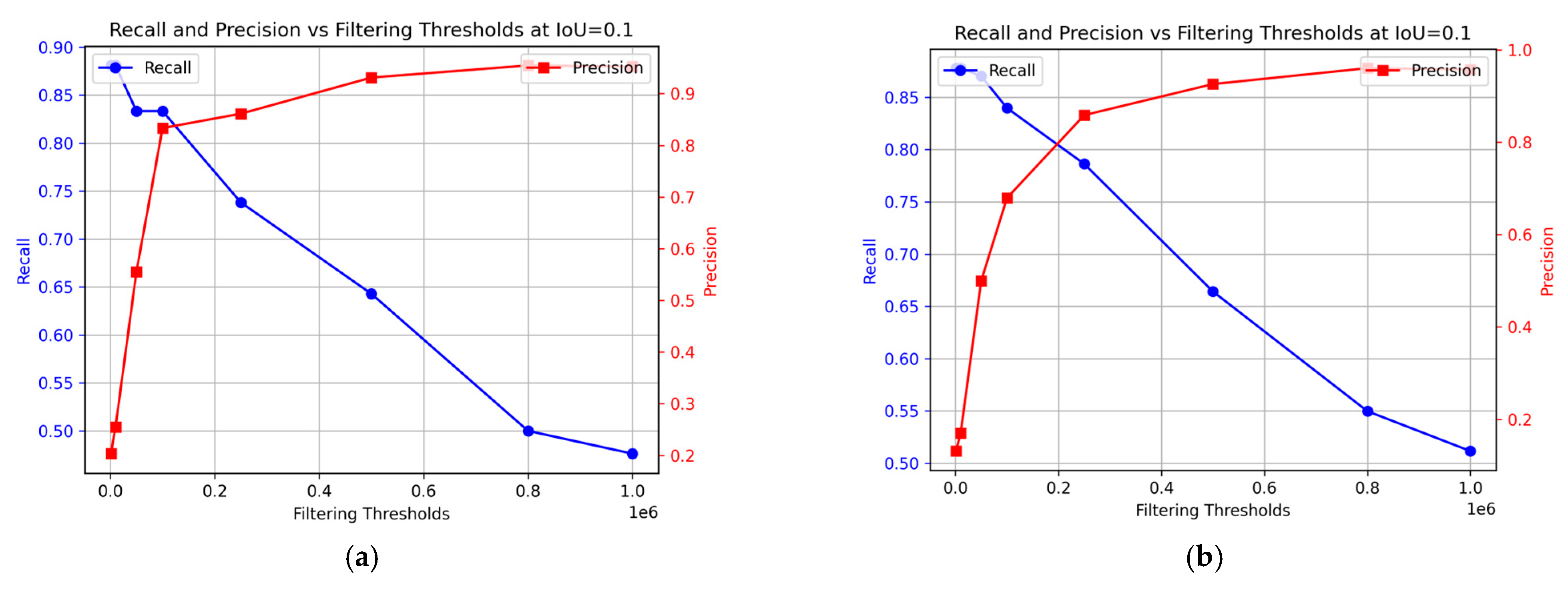 Foods 13 02952 g010 Foods 13 02952 g010