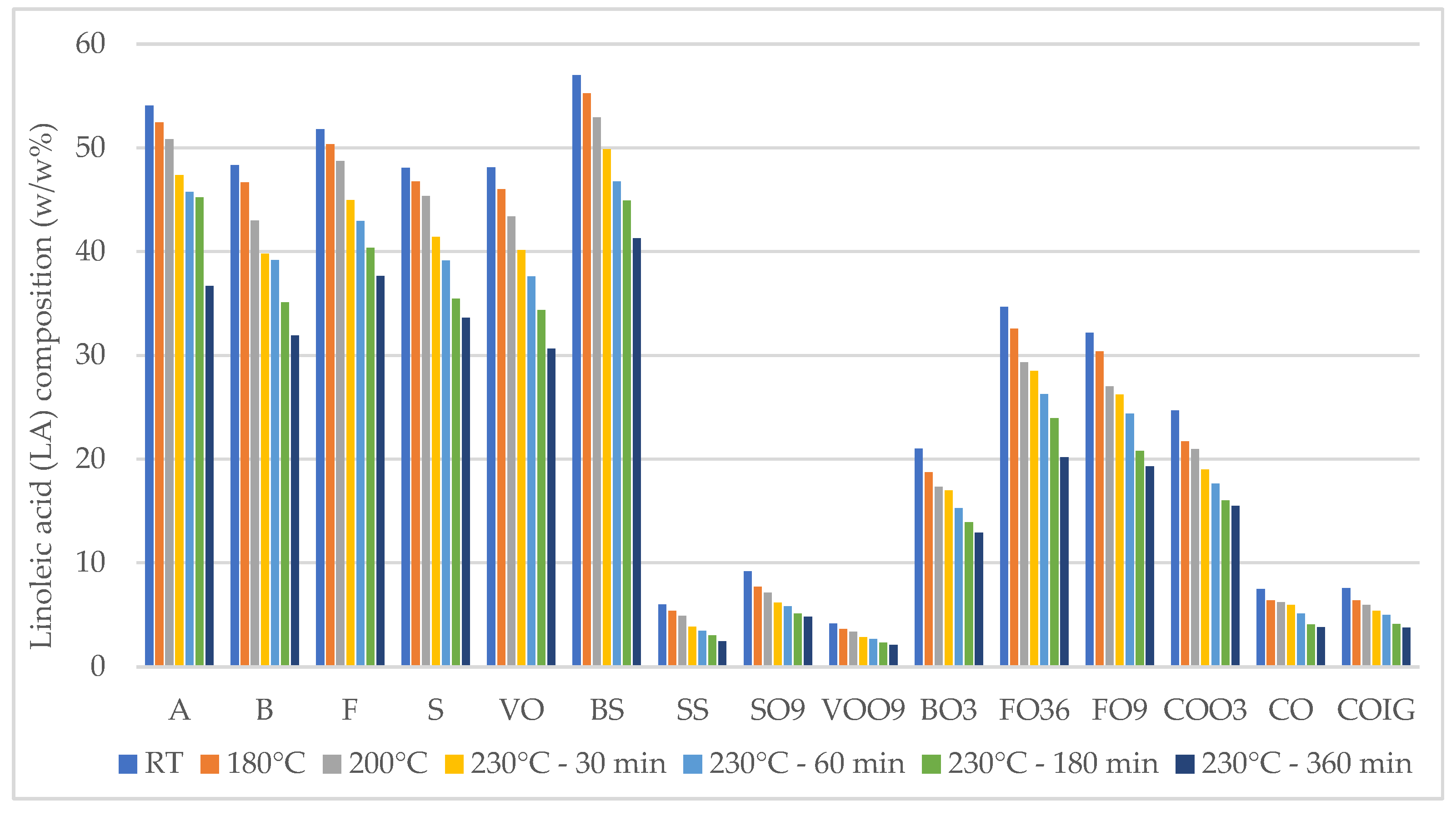 Foods 13 02961 g001 Foods 13 02961 g001