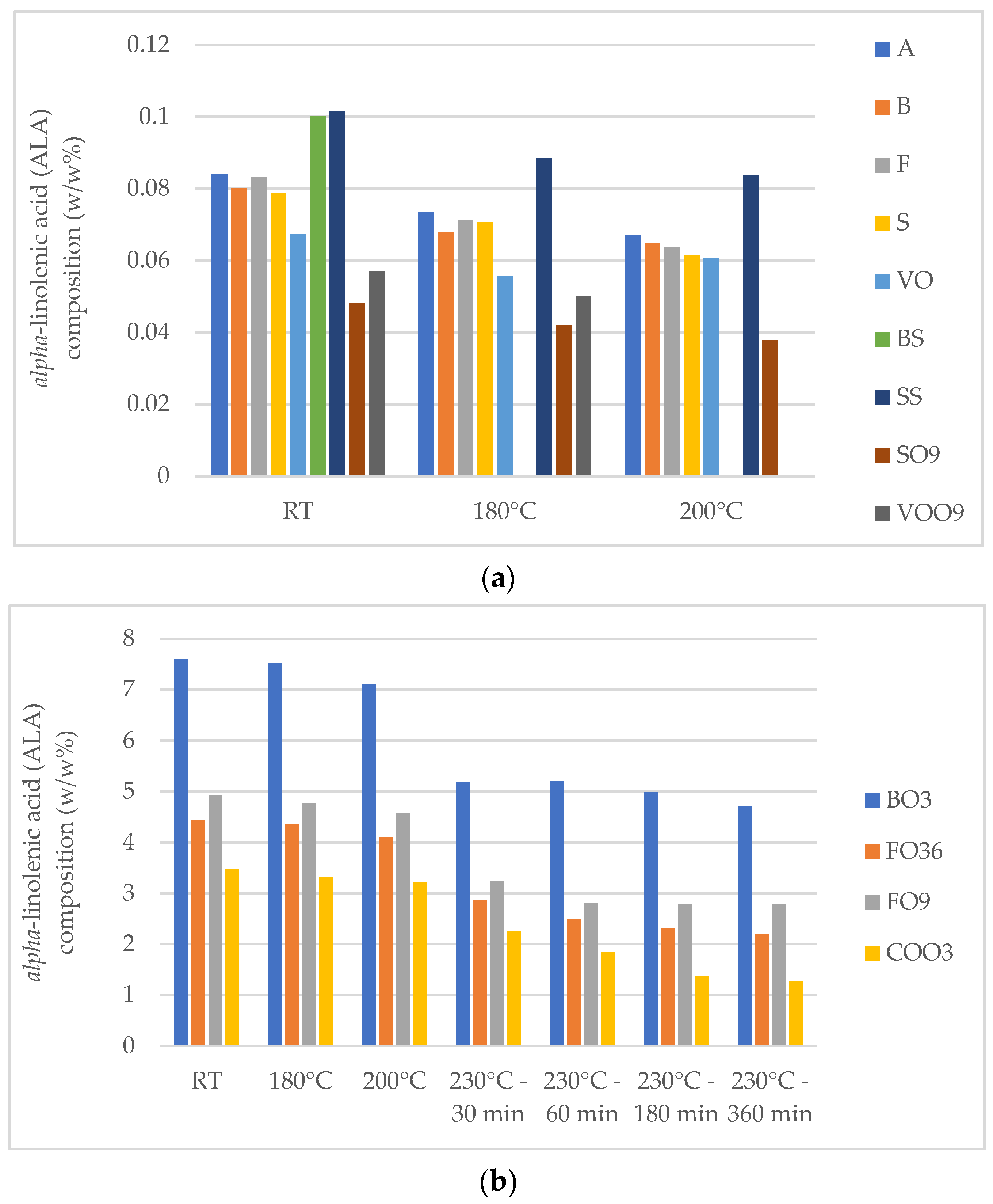 Foods 13 02961 g002 Foods 13 02961 g002
