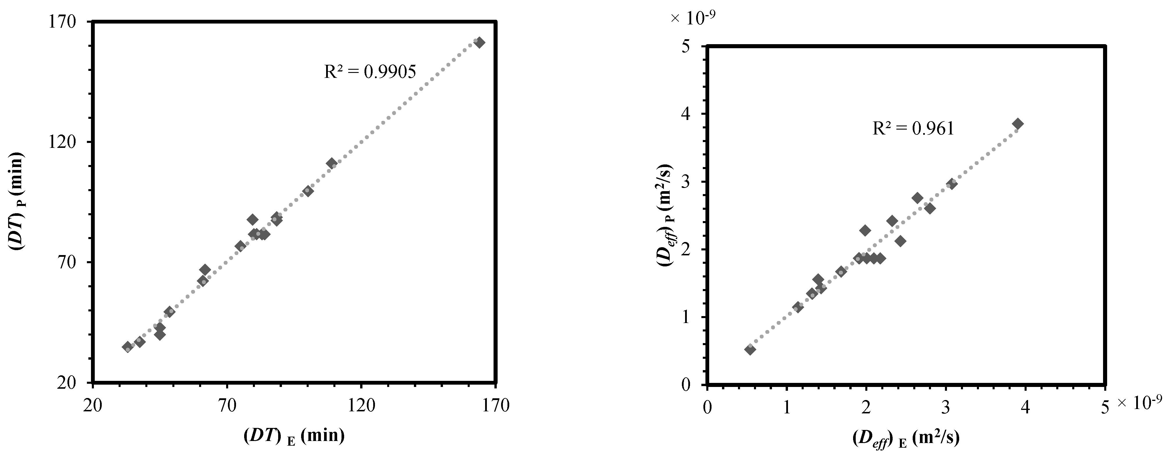 Foods 13 03084 g012a
