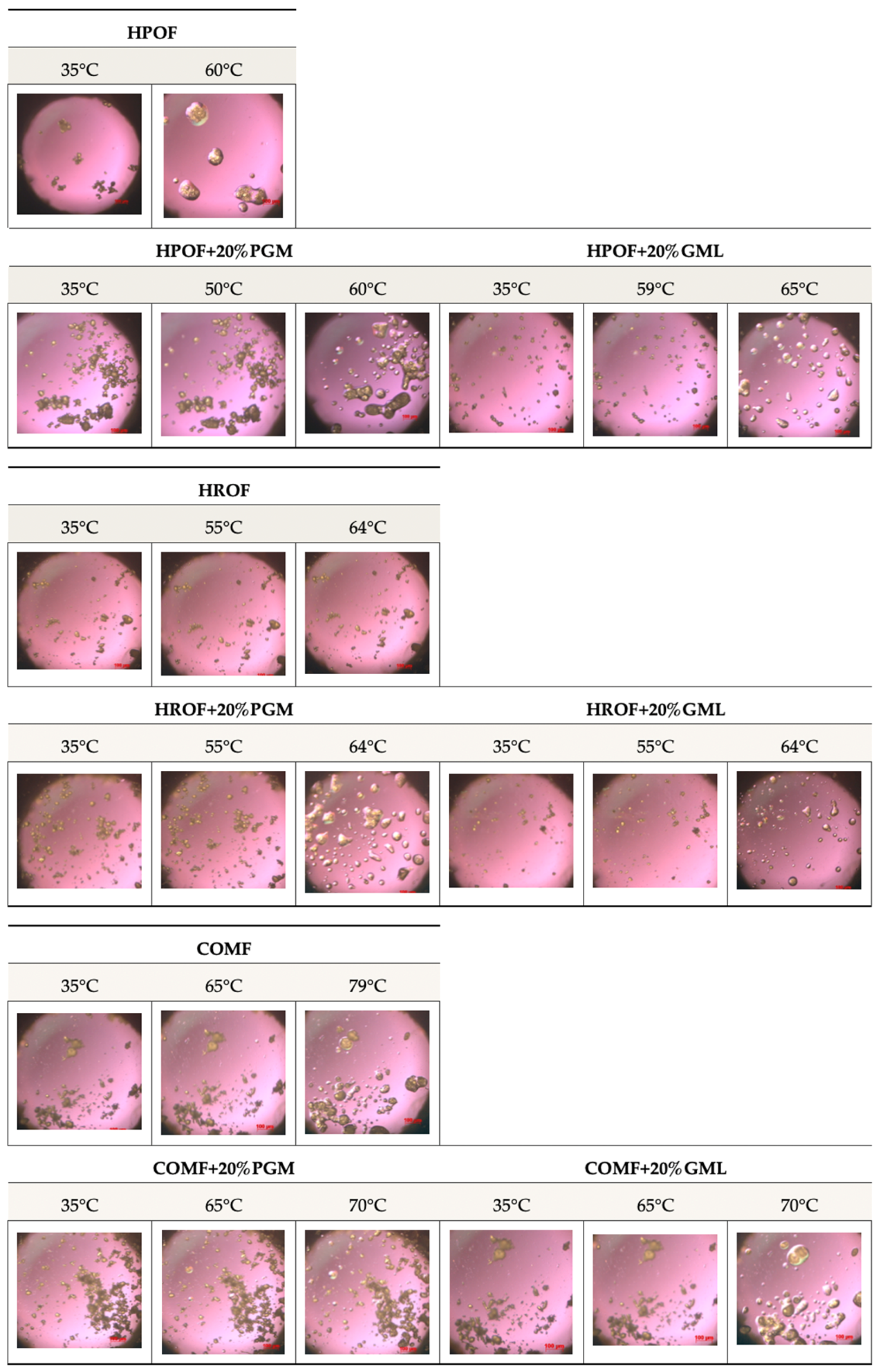 Foods 13 03195 g003 Foods 13 03195 g003